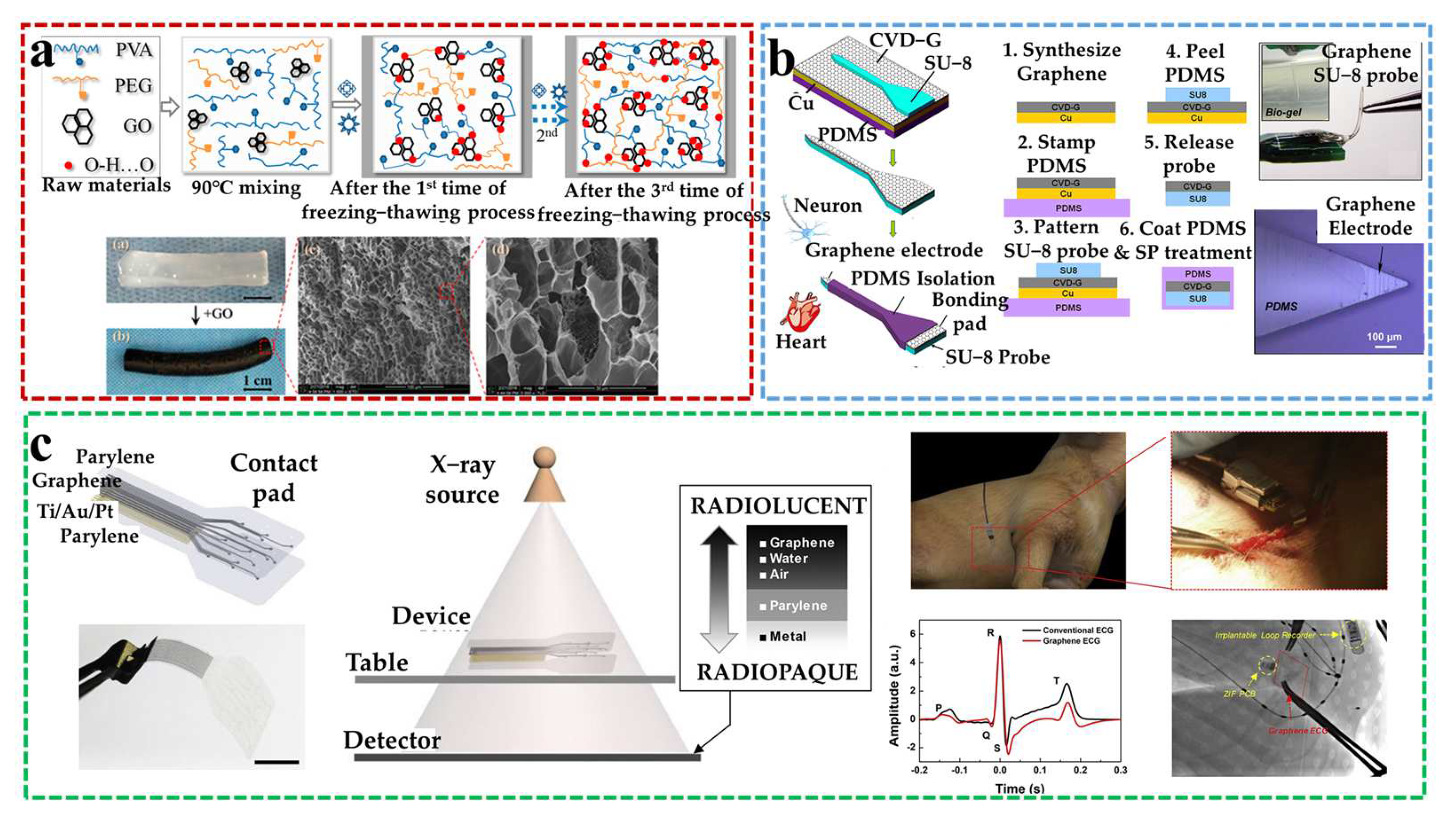 Applsci 12 04526 g005