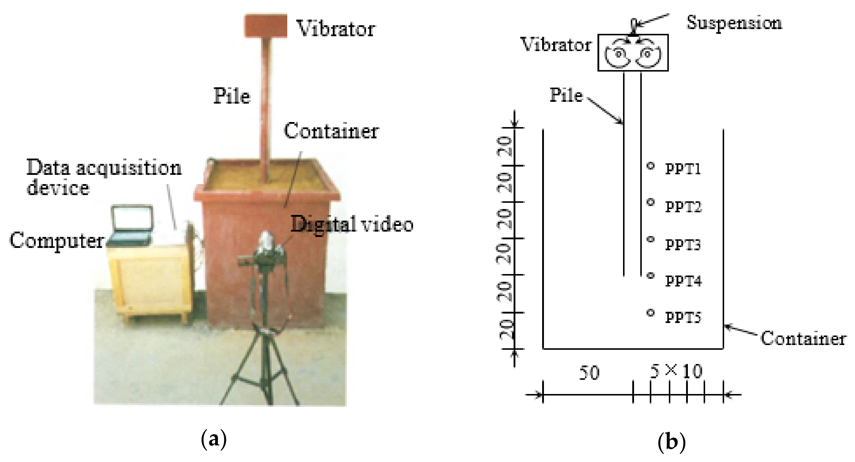 Applsci 12 04527 g002
