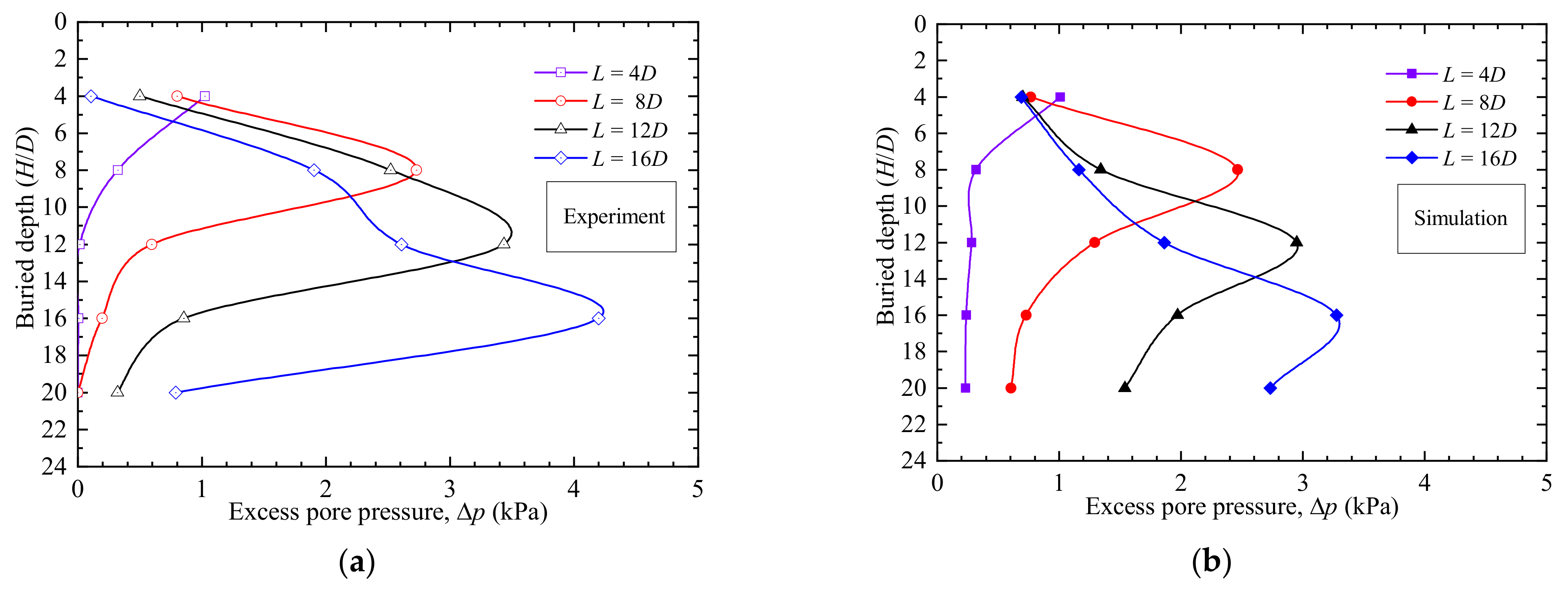Applsci 12 04527 g008