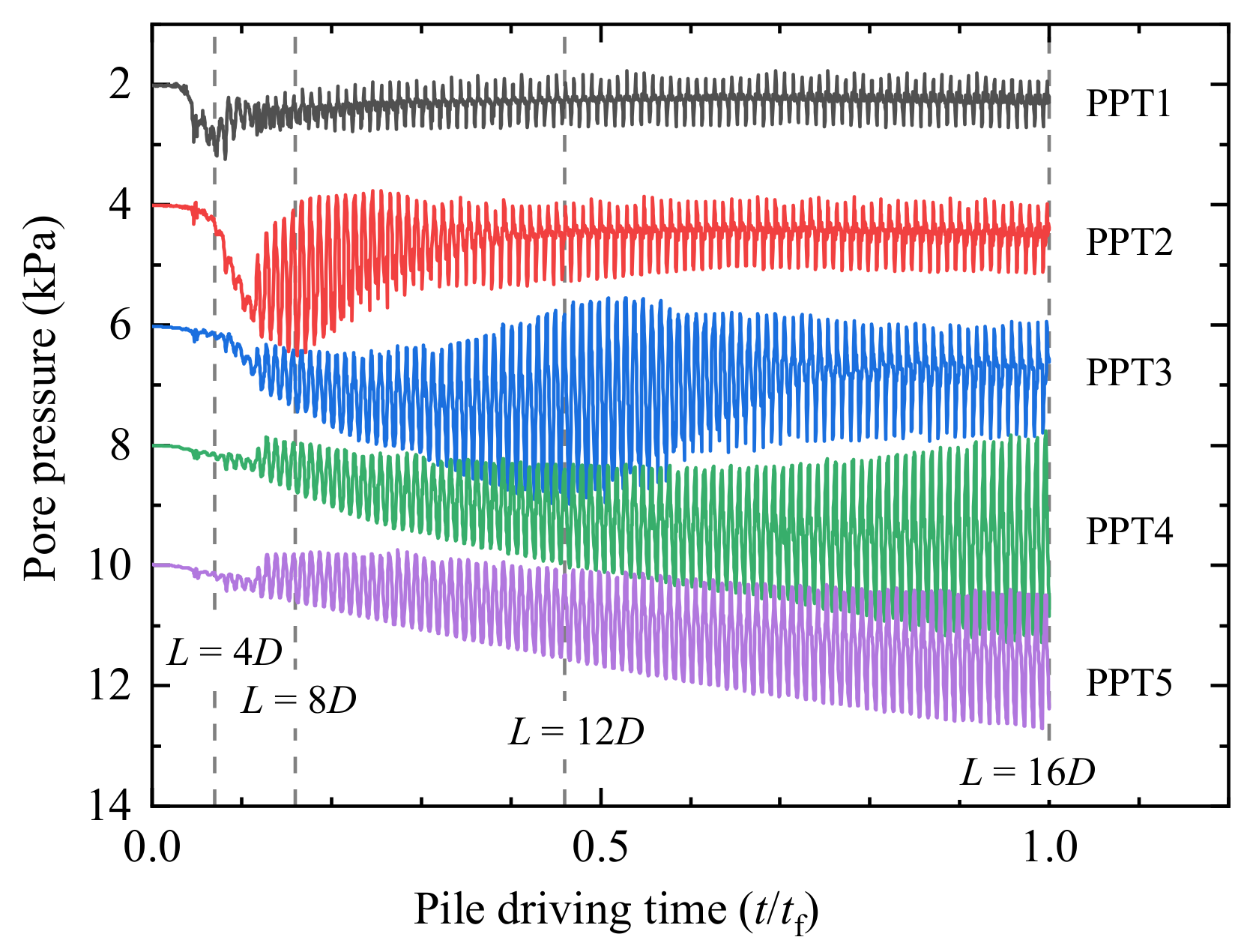 Applsci 12 04527 g009