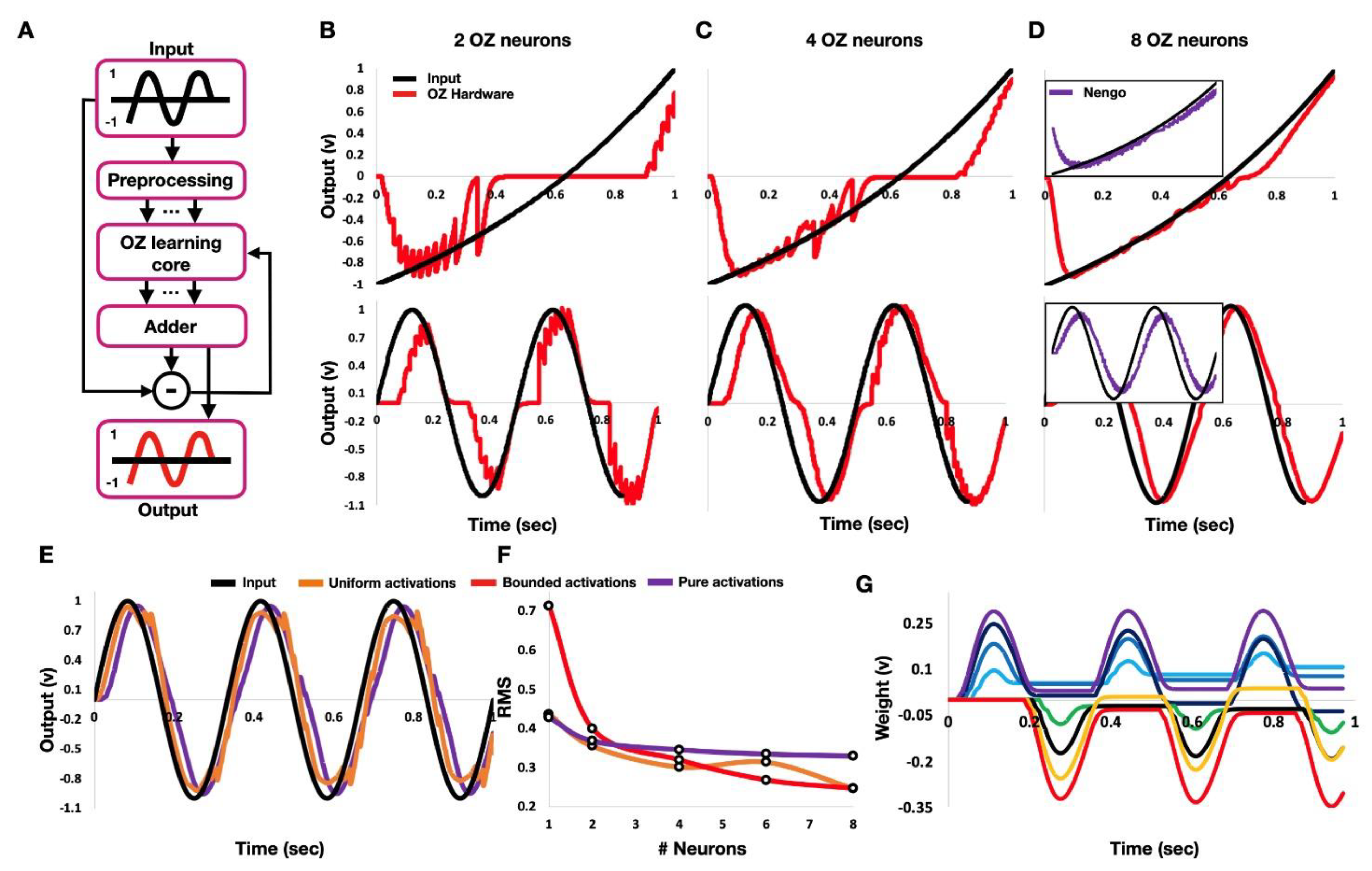 Applsci 12 04528 g003