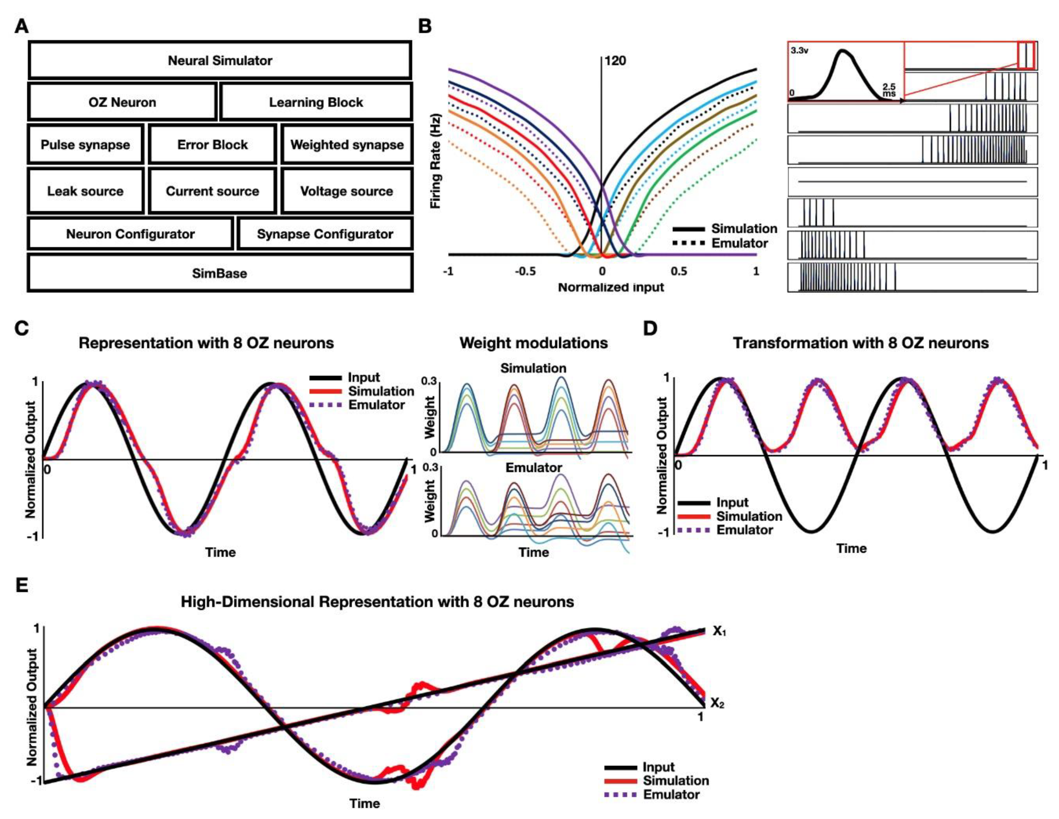 Applsci 12 04528 g007