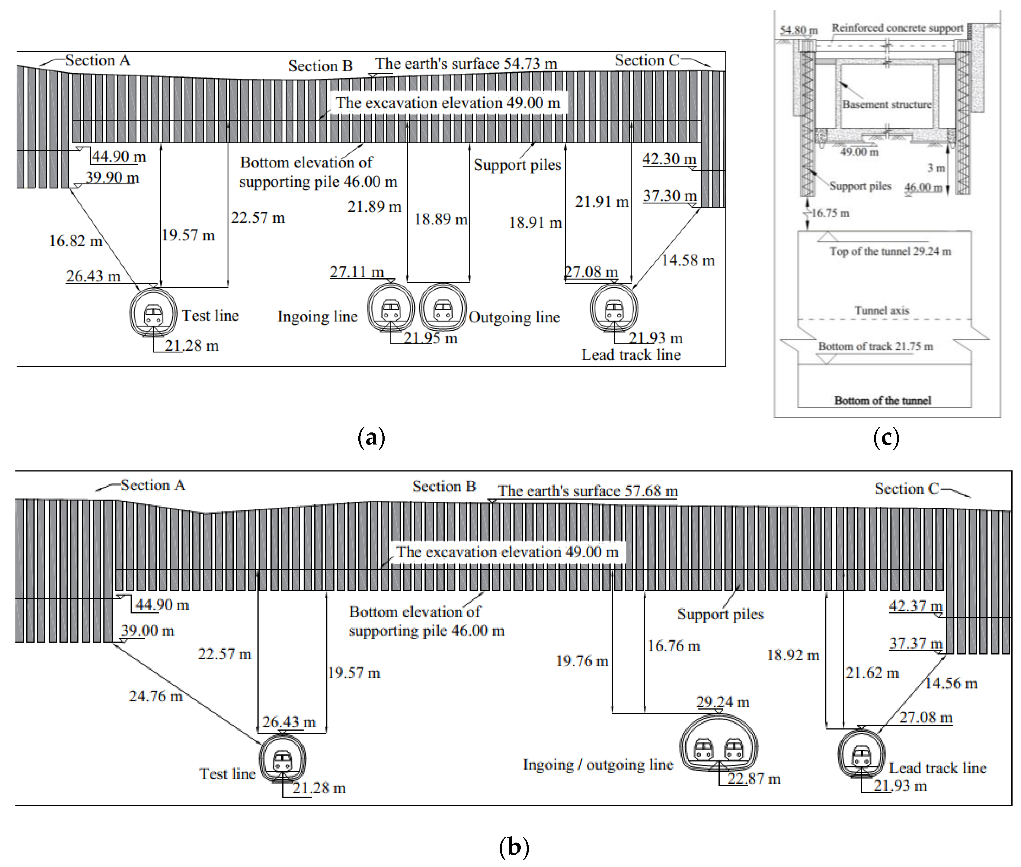 Applsci 12 04530 g002