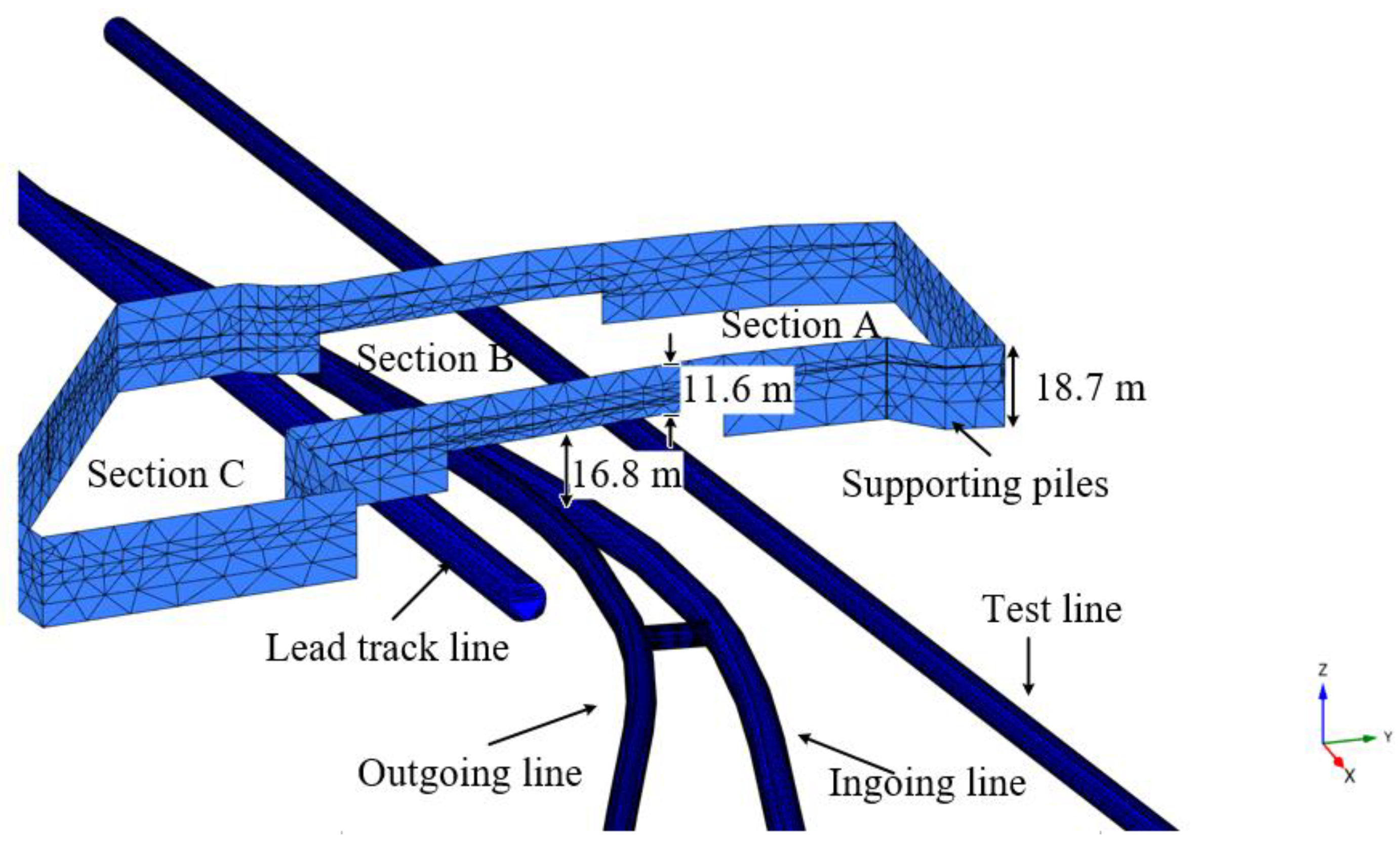 Numerical Study on the Effect of Large Deep Foundation