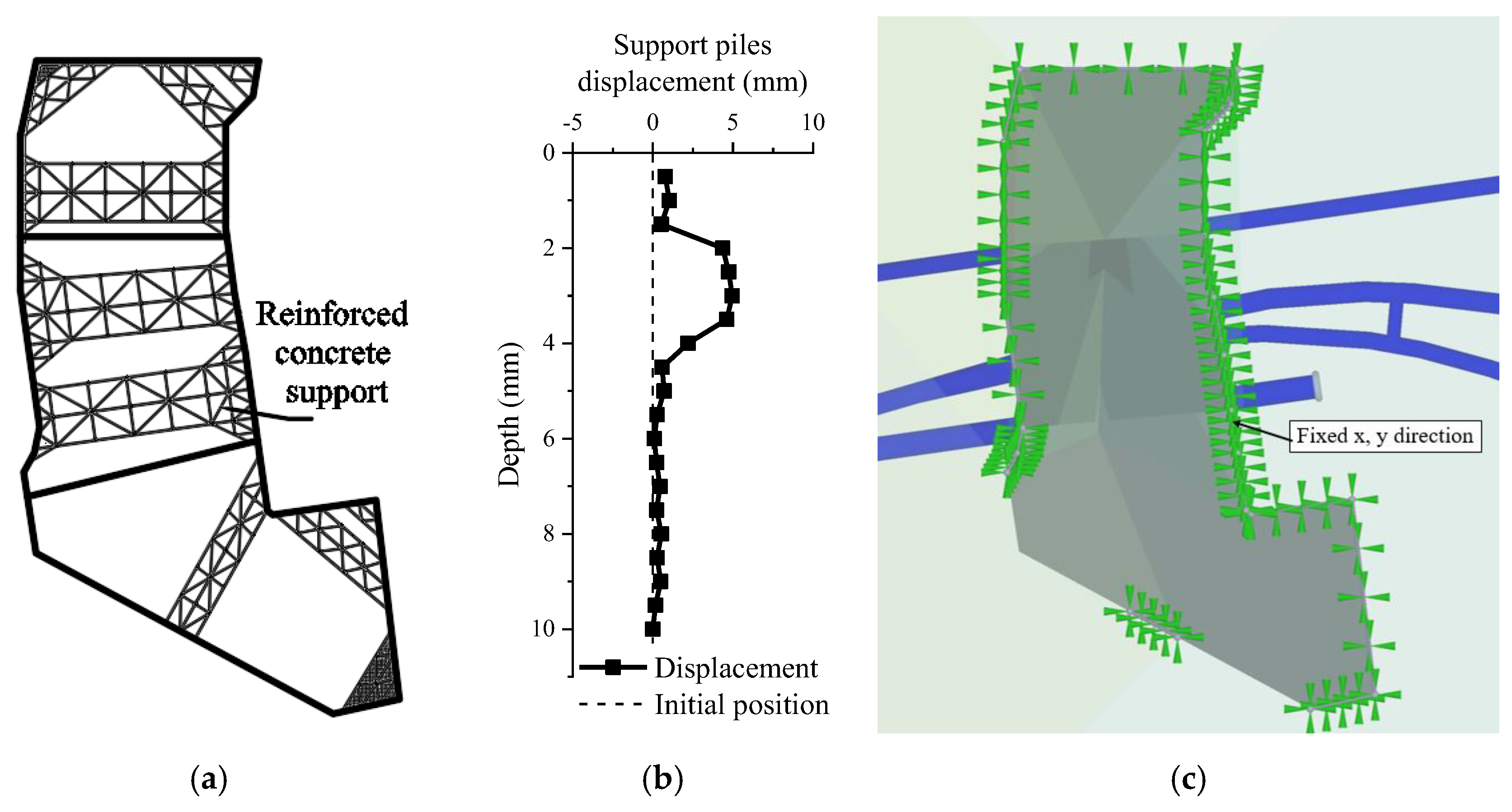 Applsci 12 04530 g006
