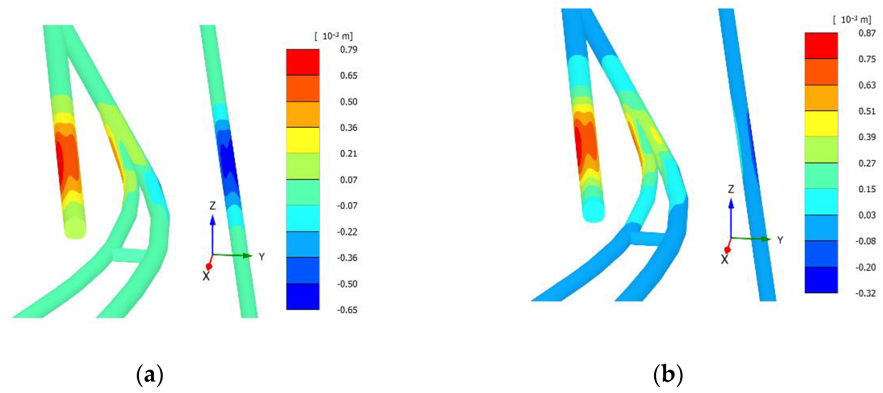 Applsci 12 04530 g011a