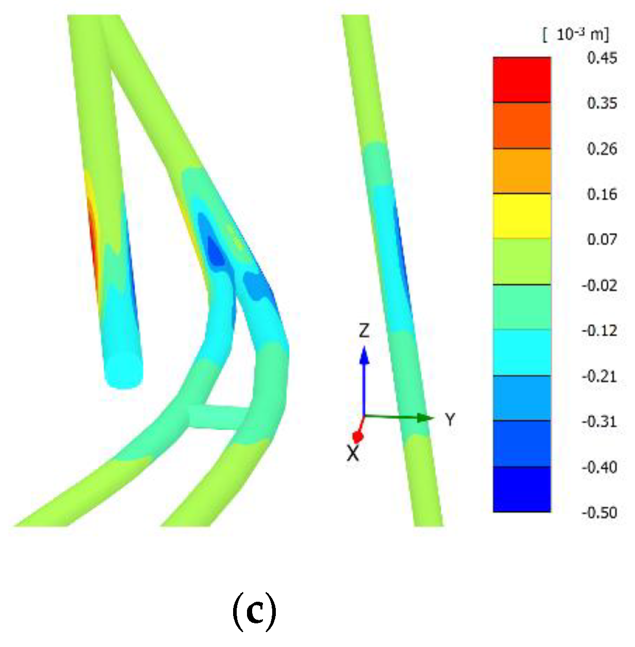 Applsci 12 04530 g011b