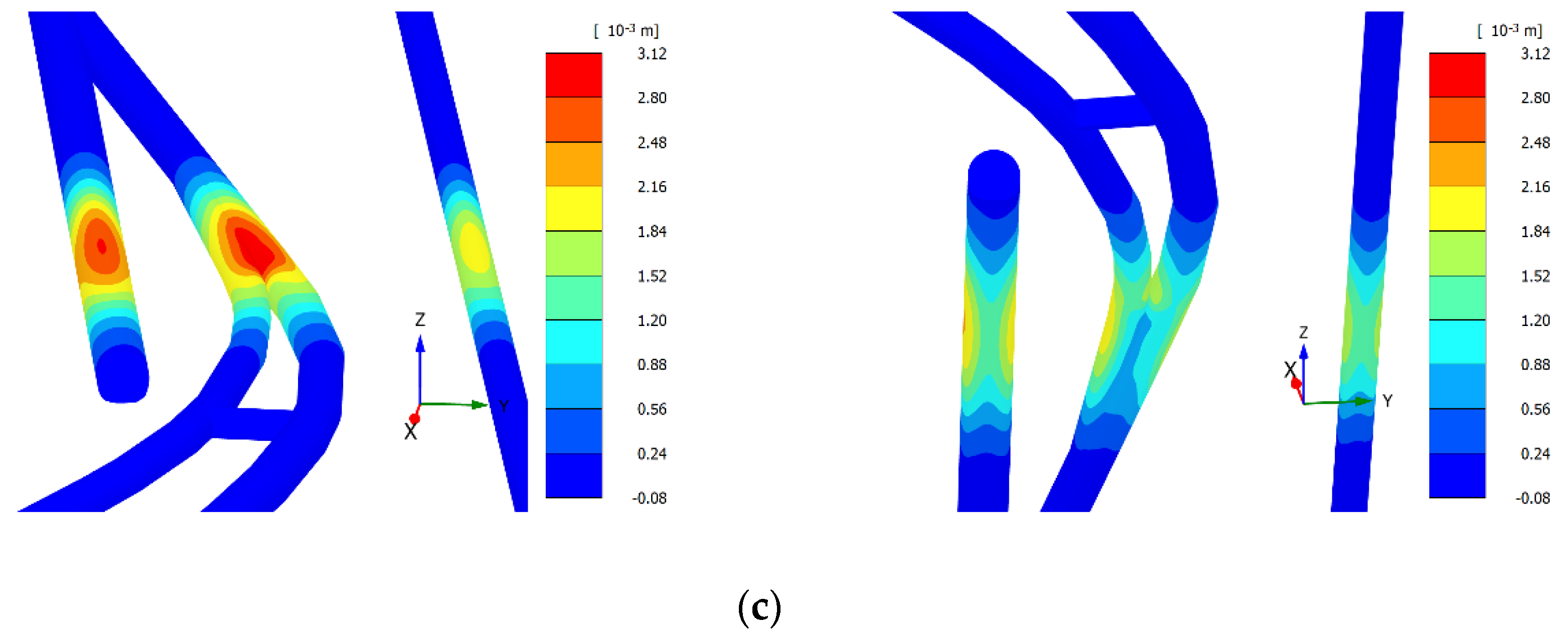 Applsci 12 04530 g012b