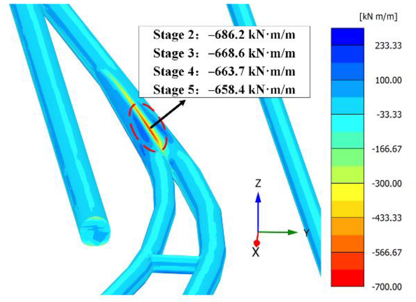 Applsci 12 04530 g013