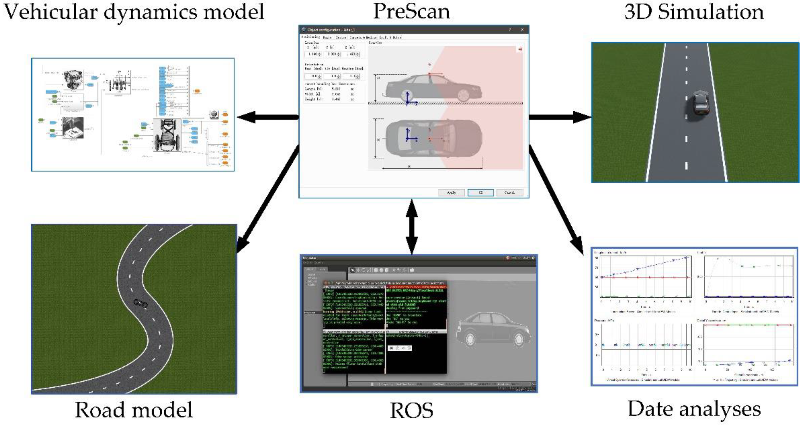 Applsci 12 04533 g005 550