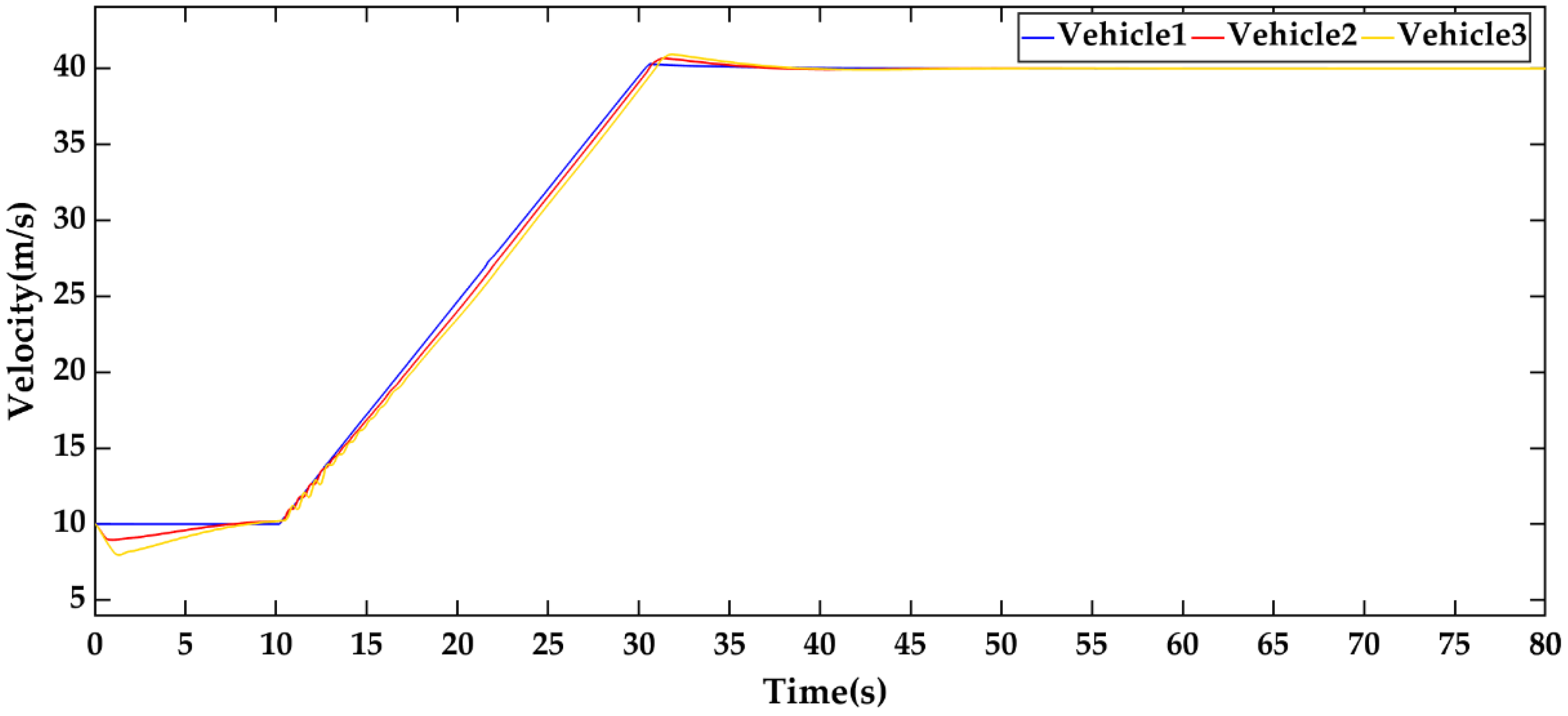 Applsci 12 04533 g009 550