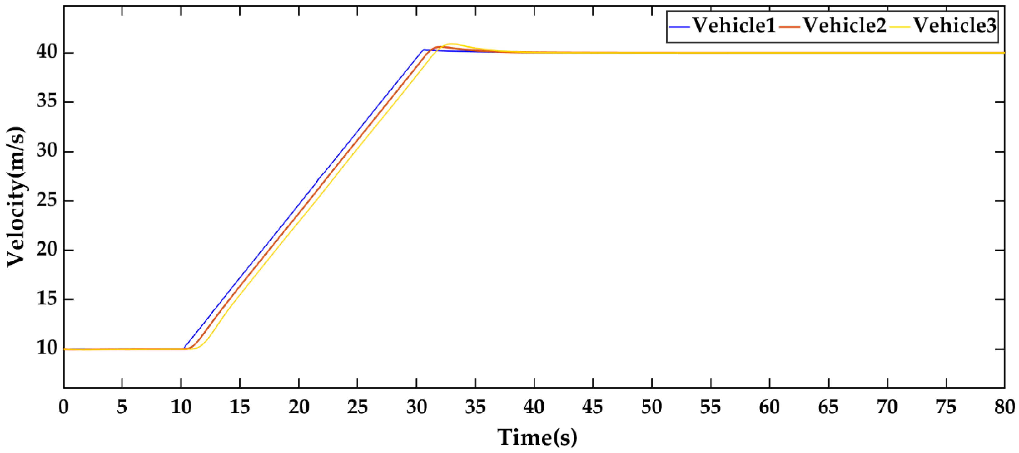 Applsci 12 04533 g010 550