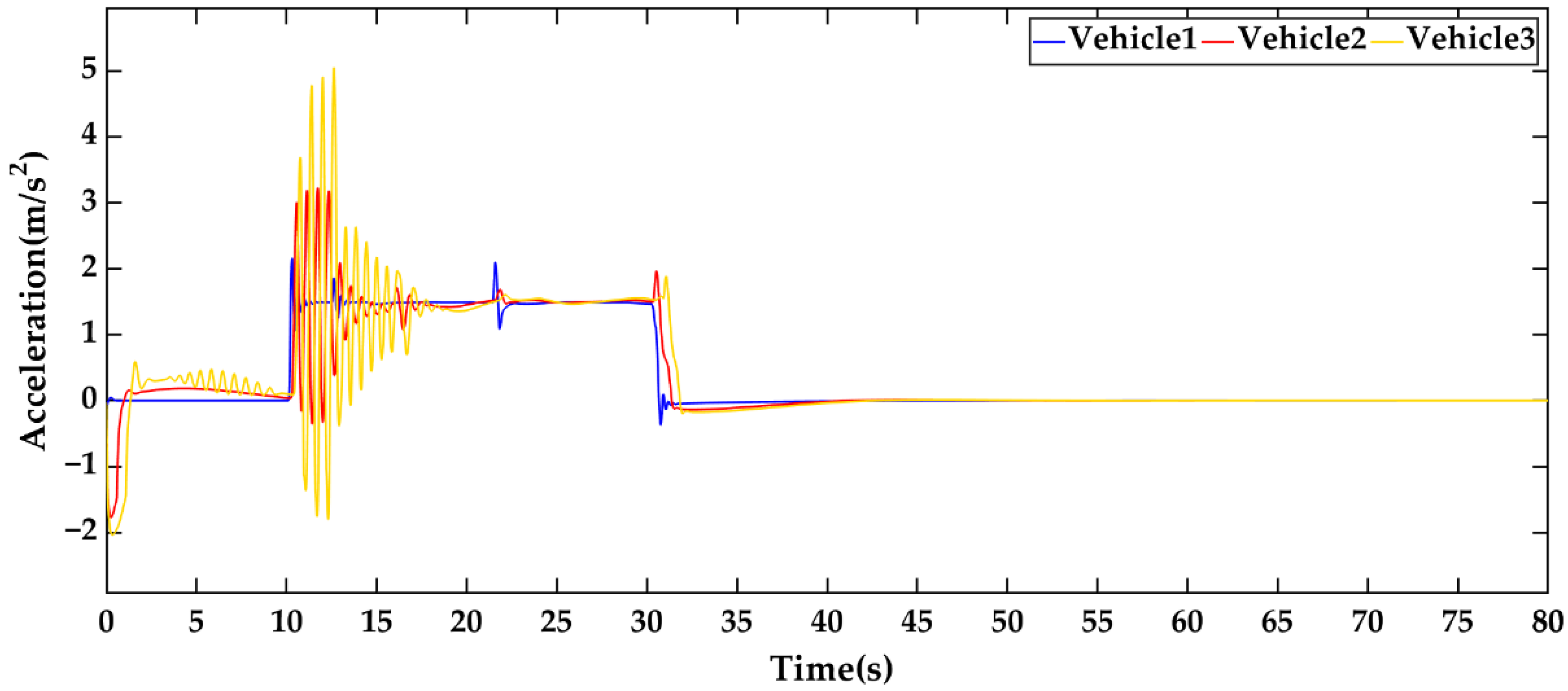 Applsci 12 04533 g011 550