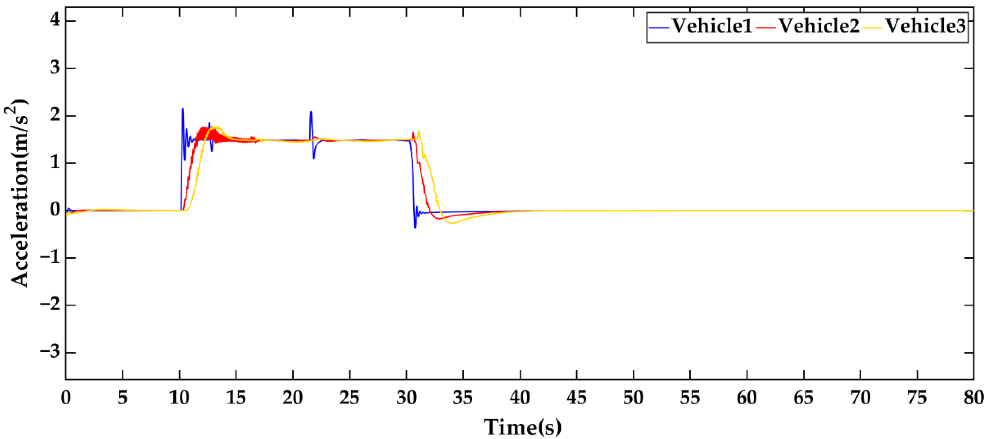 Applsci 12 04533 g012 550