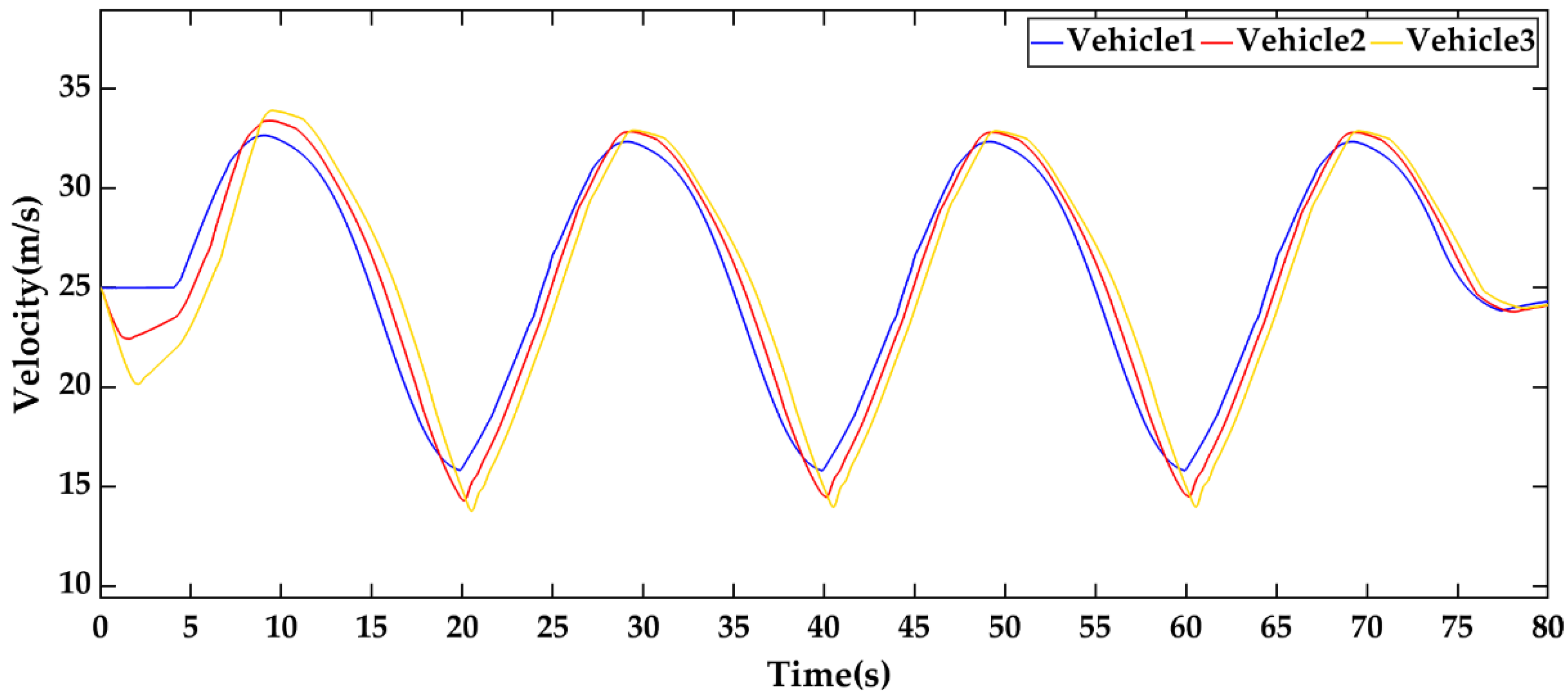 Applsci 12 04533 g017 550