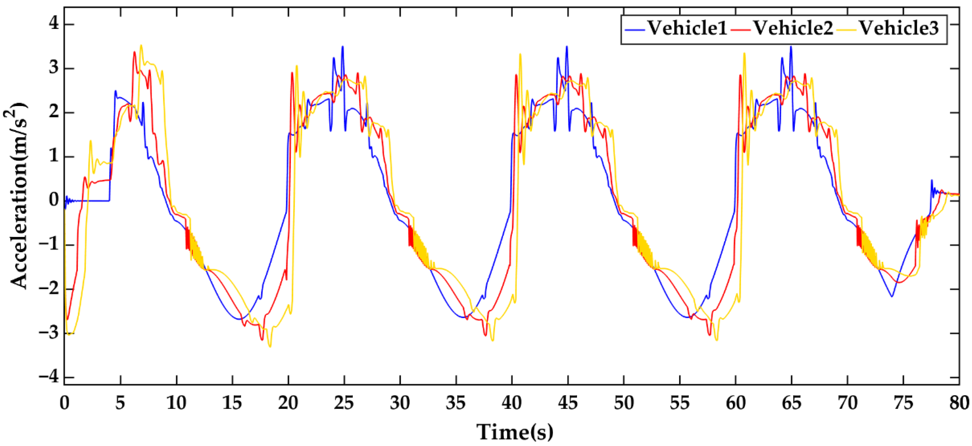 Applsci 12 04533 g019 550