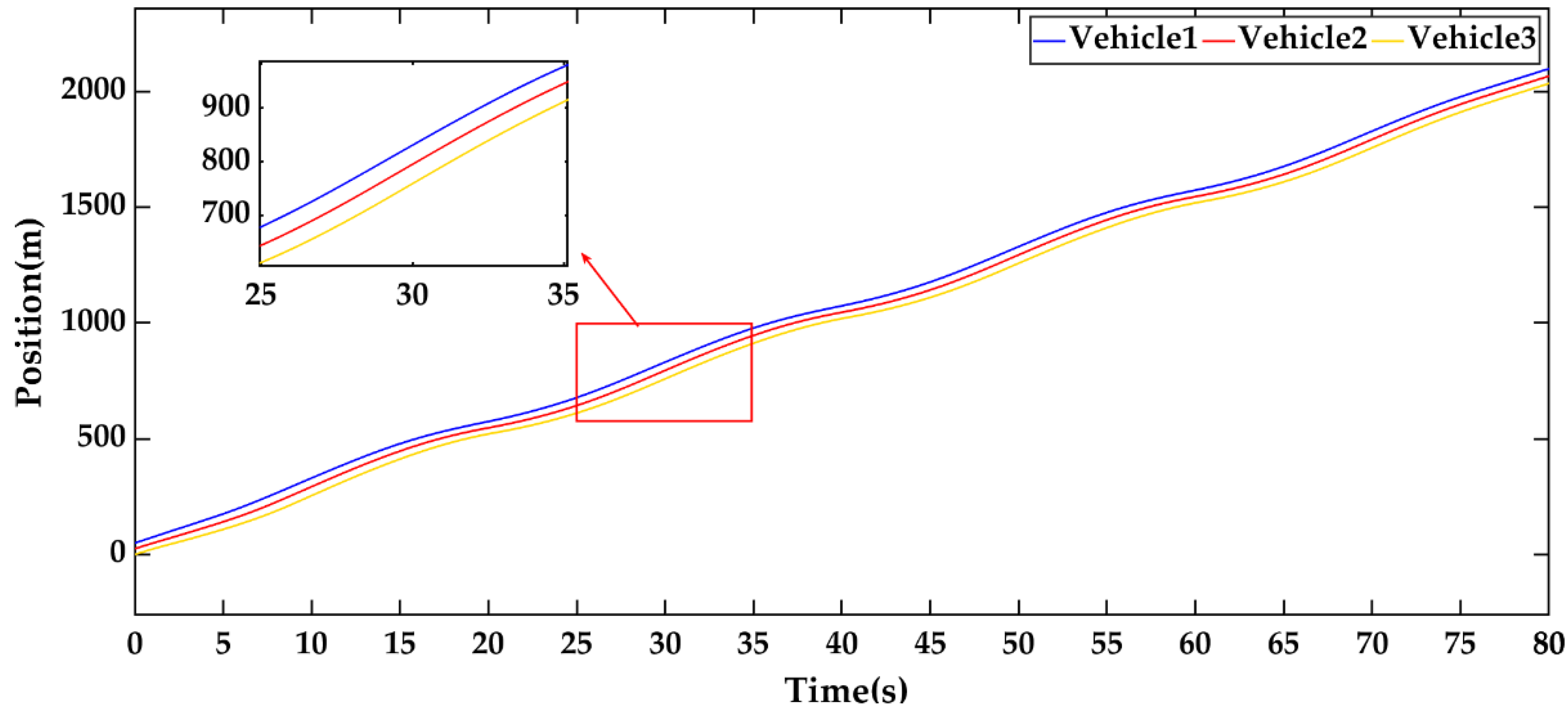 Applsci 12 04533 g021 550