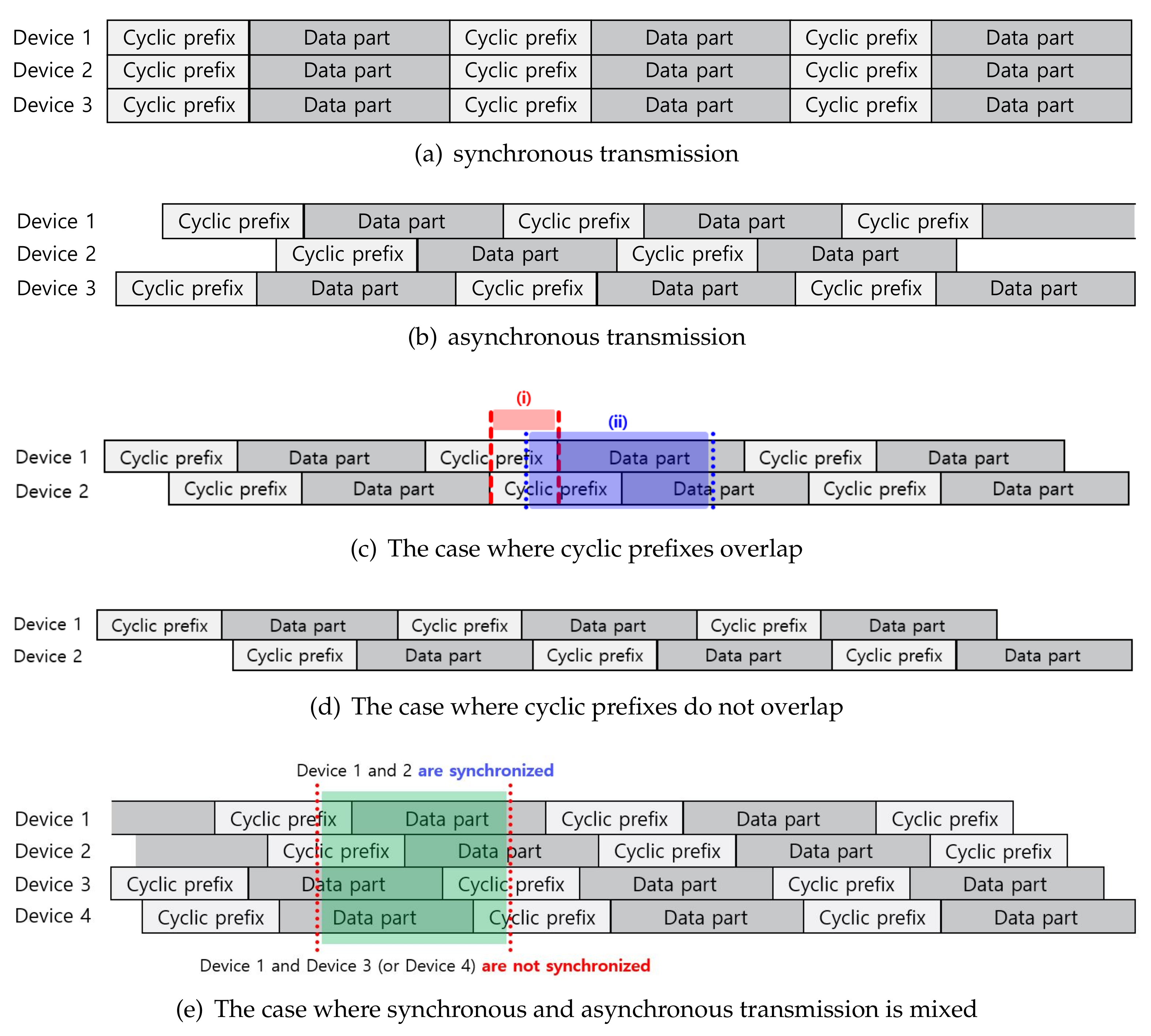 Applsci 12 04534 g001 550