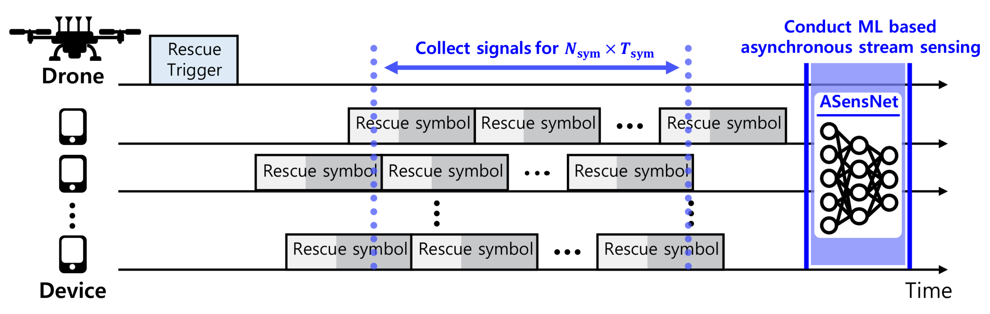 Applsci 12 04534 g004 550