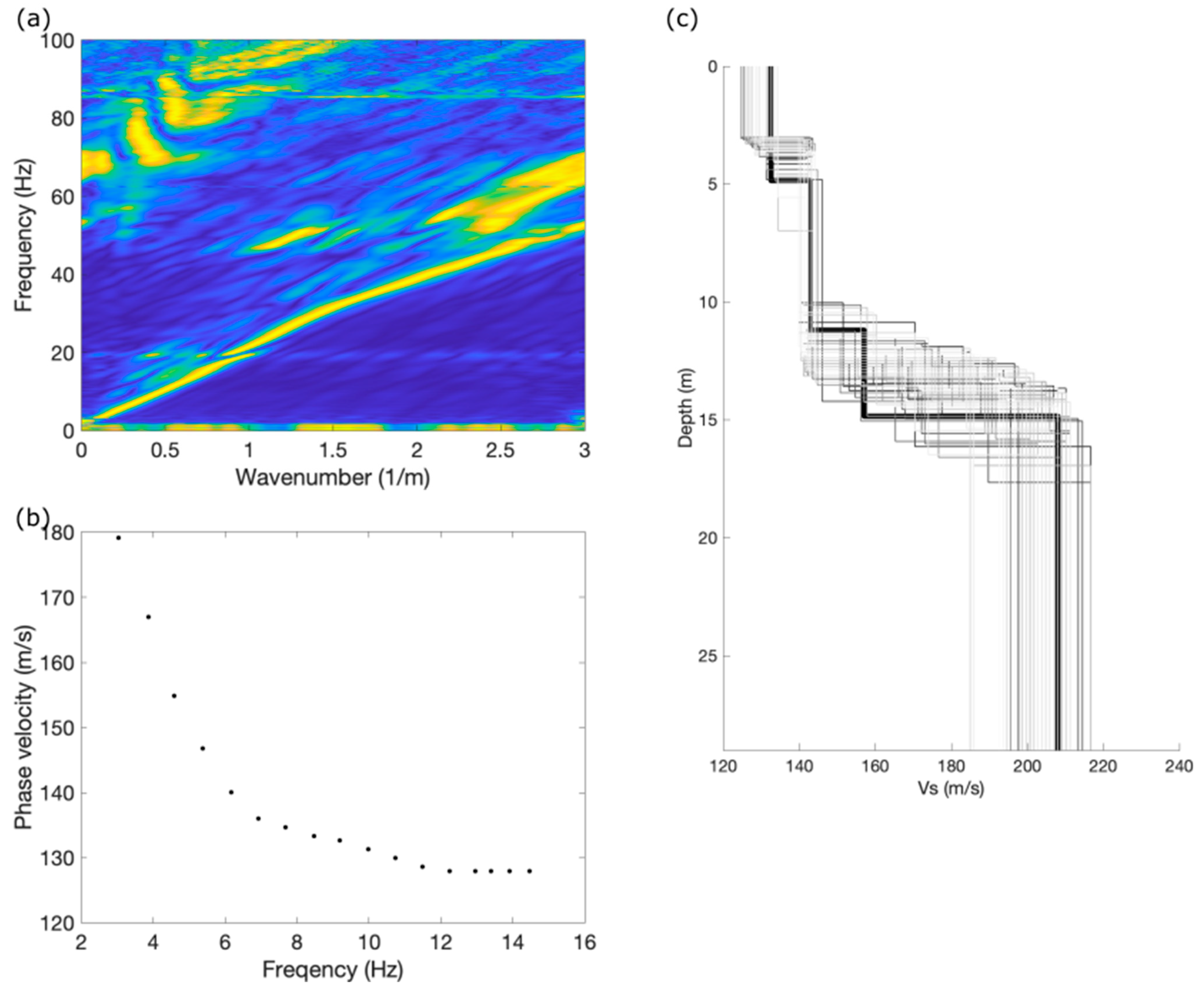 Applsci 12 04535 g002