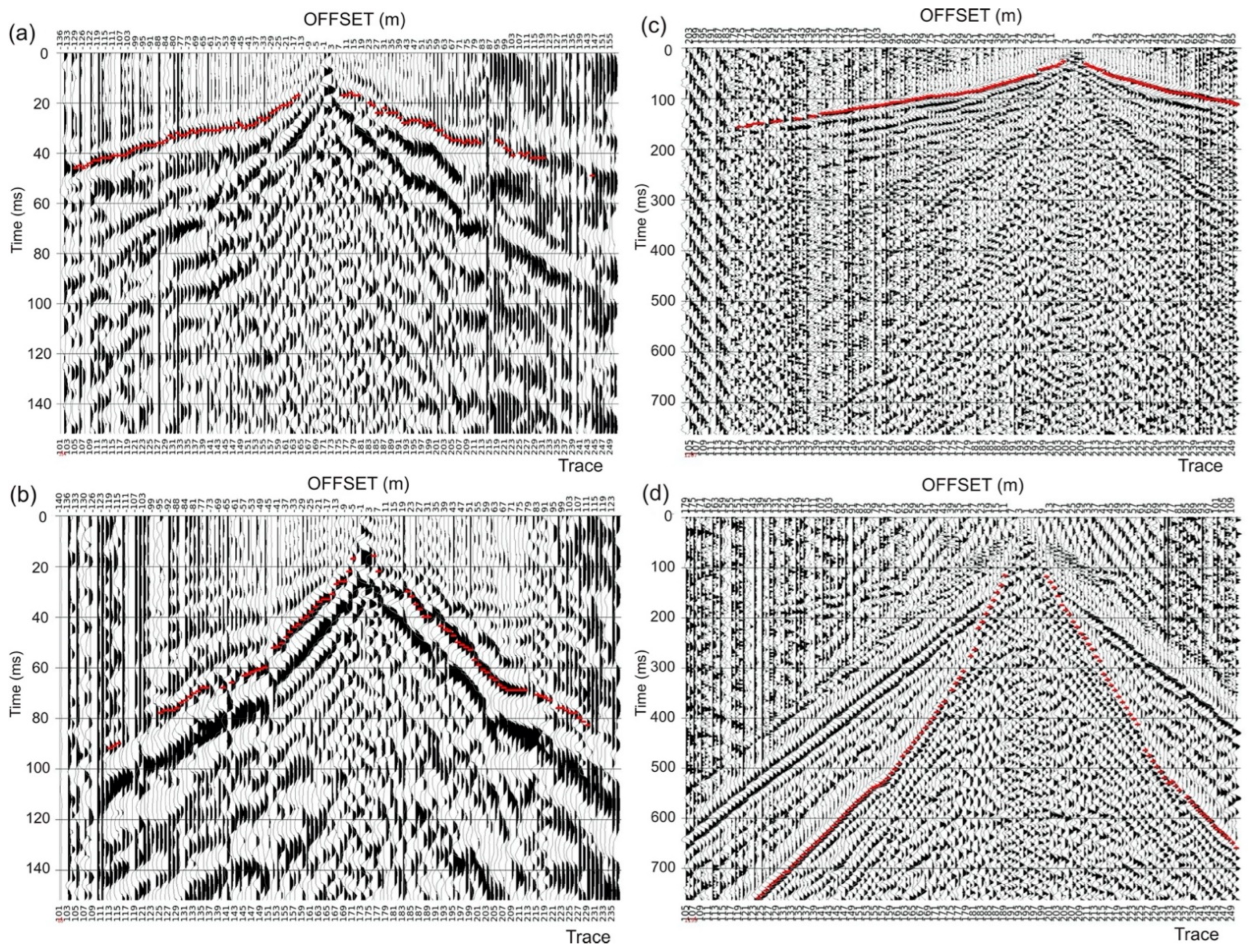 Applsci 12 04535 g003