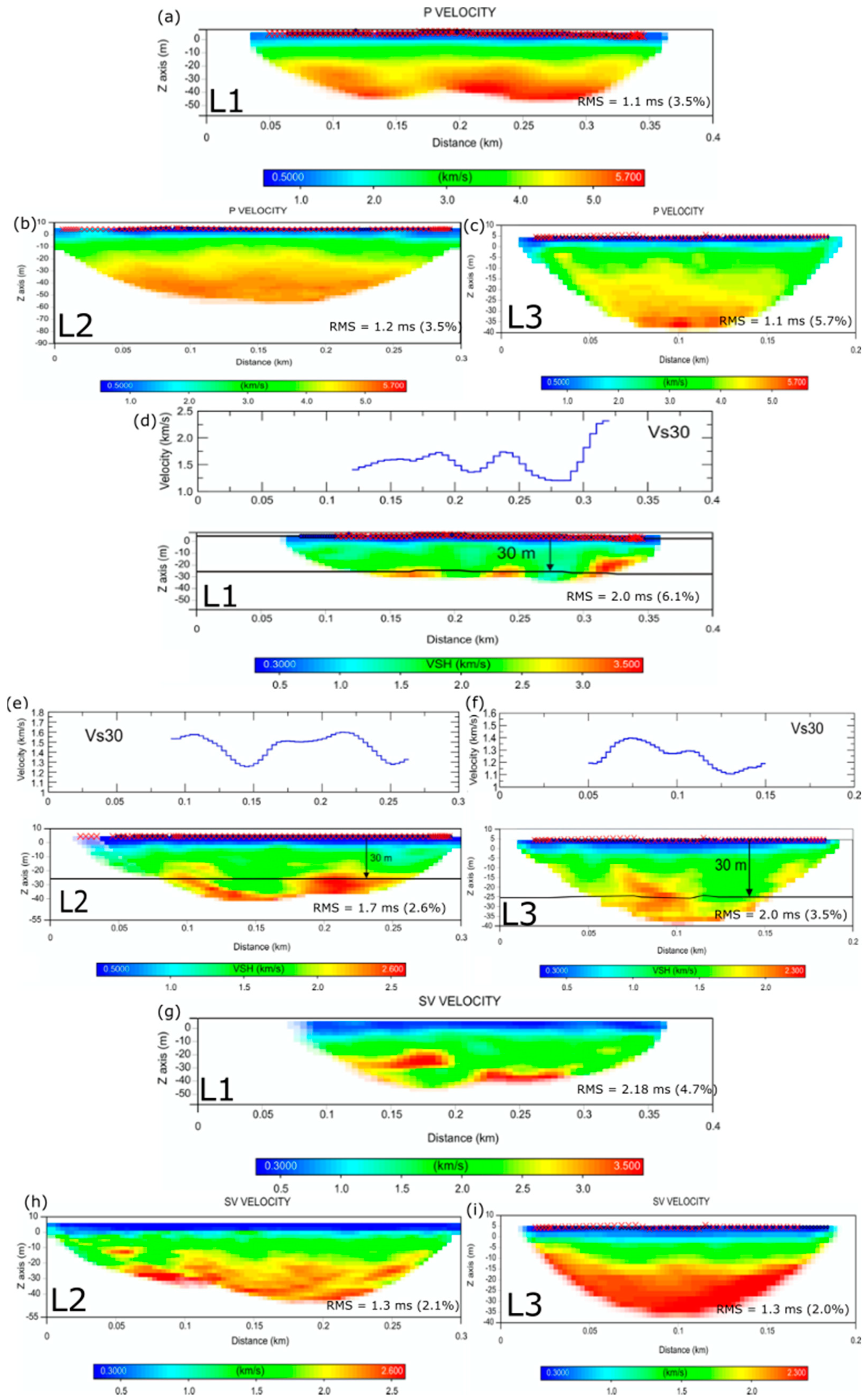 Applsci 12 04535 g004