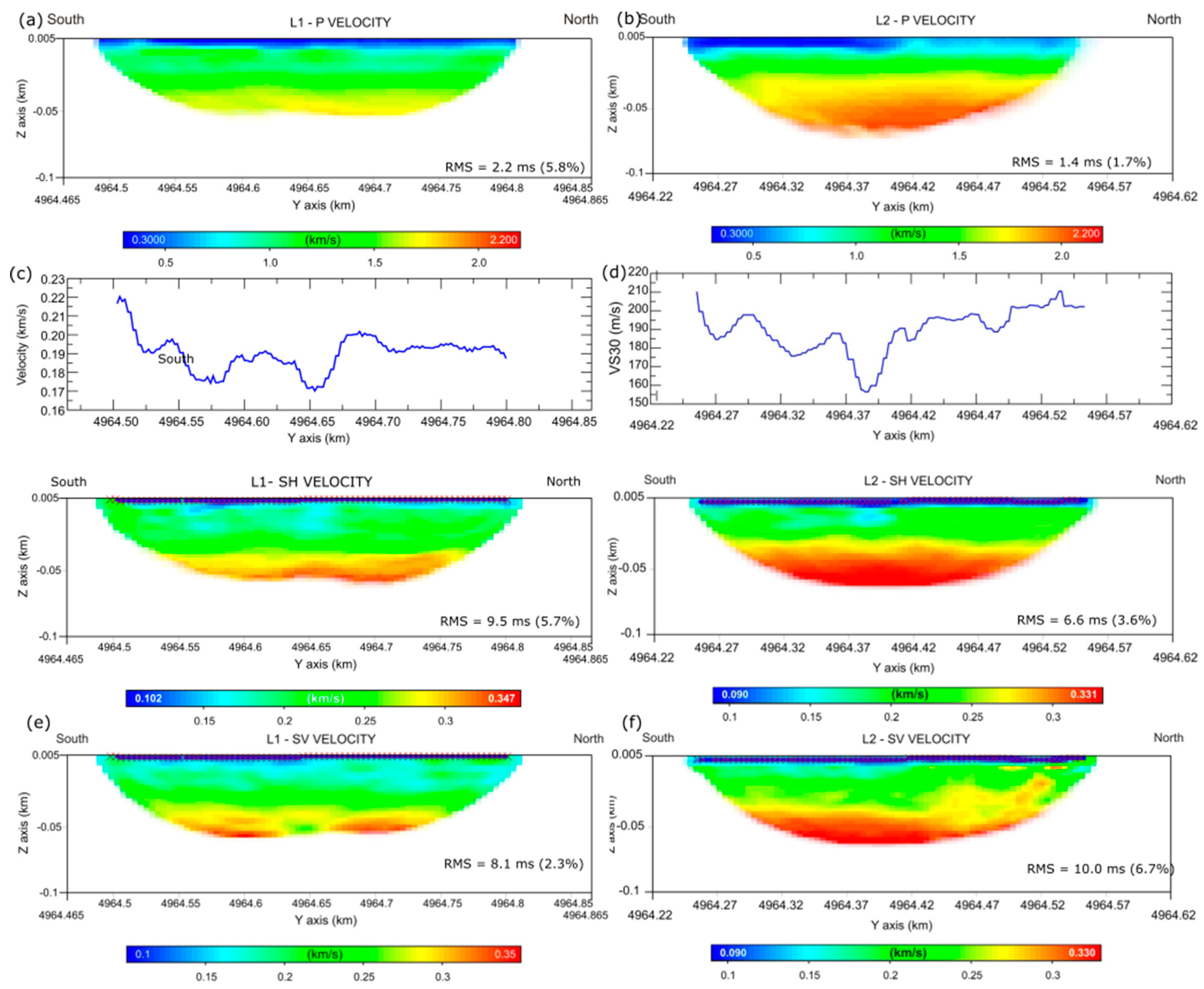 Applsci 12 04535 g005
