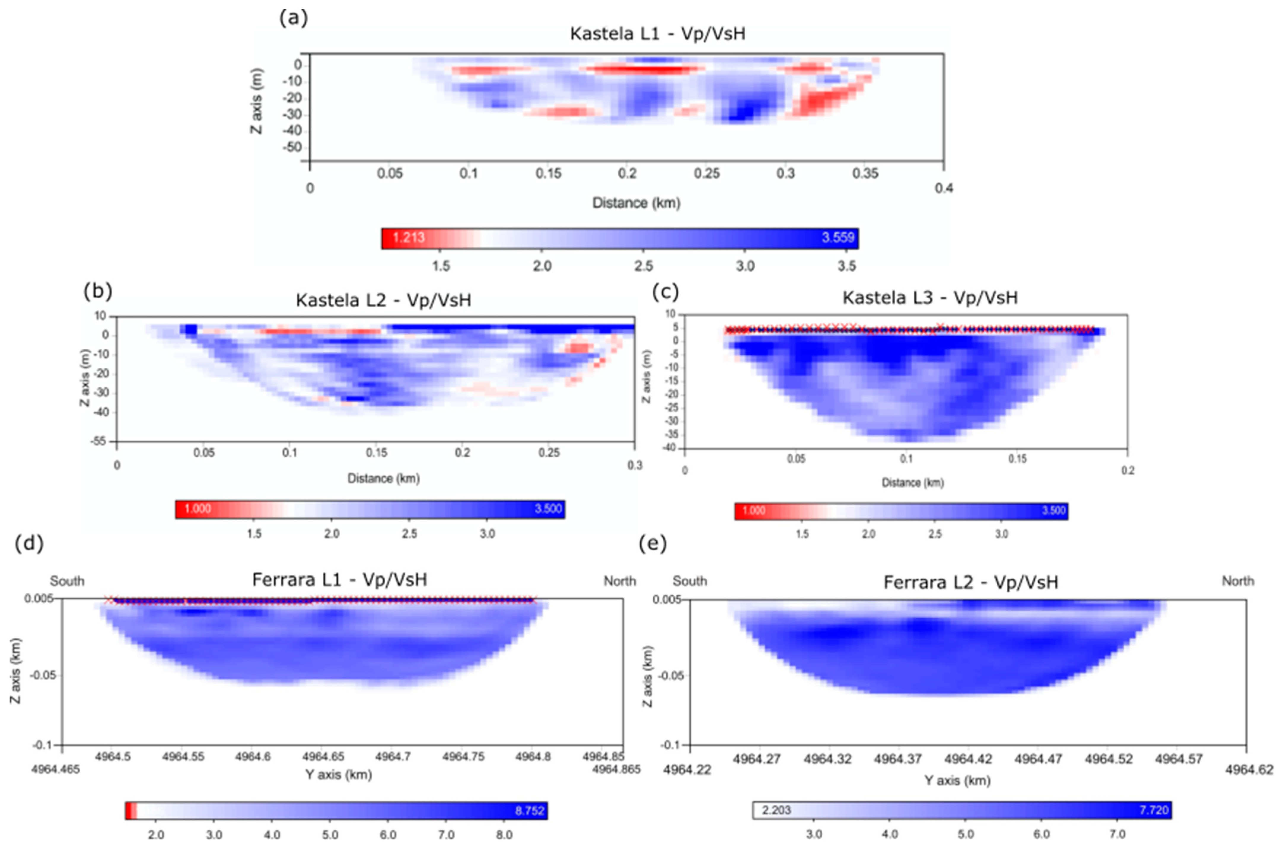 Applsci 12 04535 g006