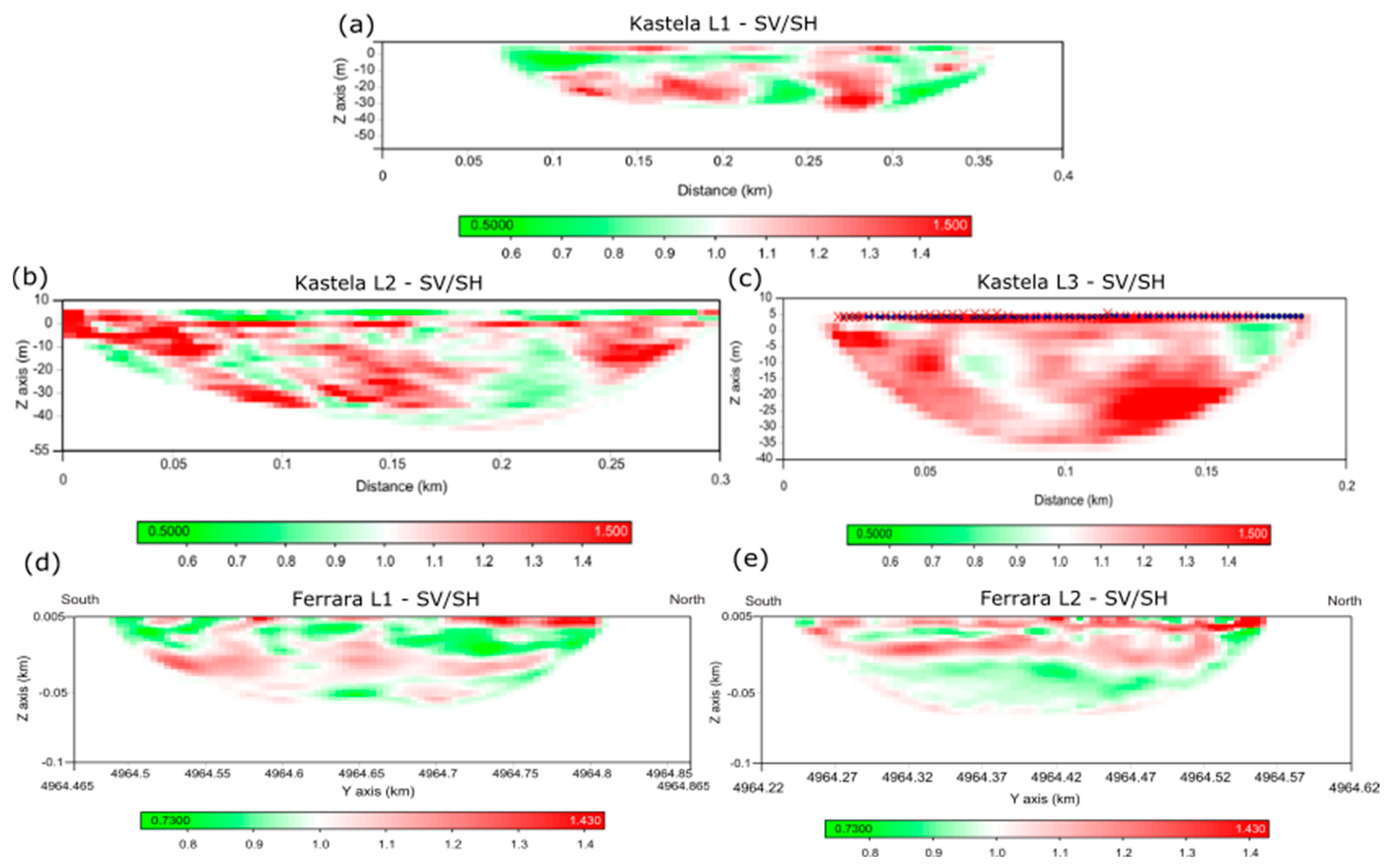 Applsci 12 04535 g007