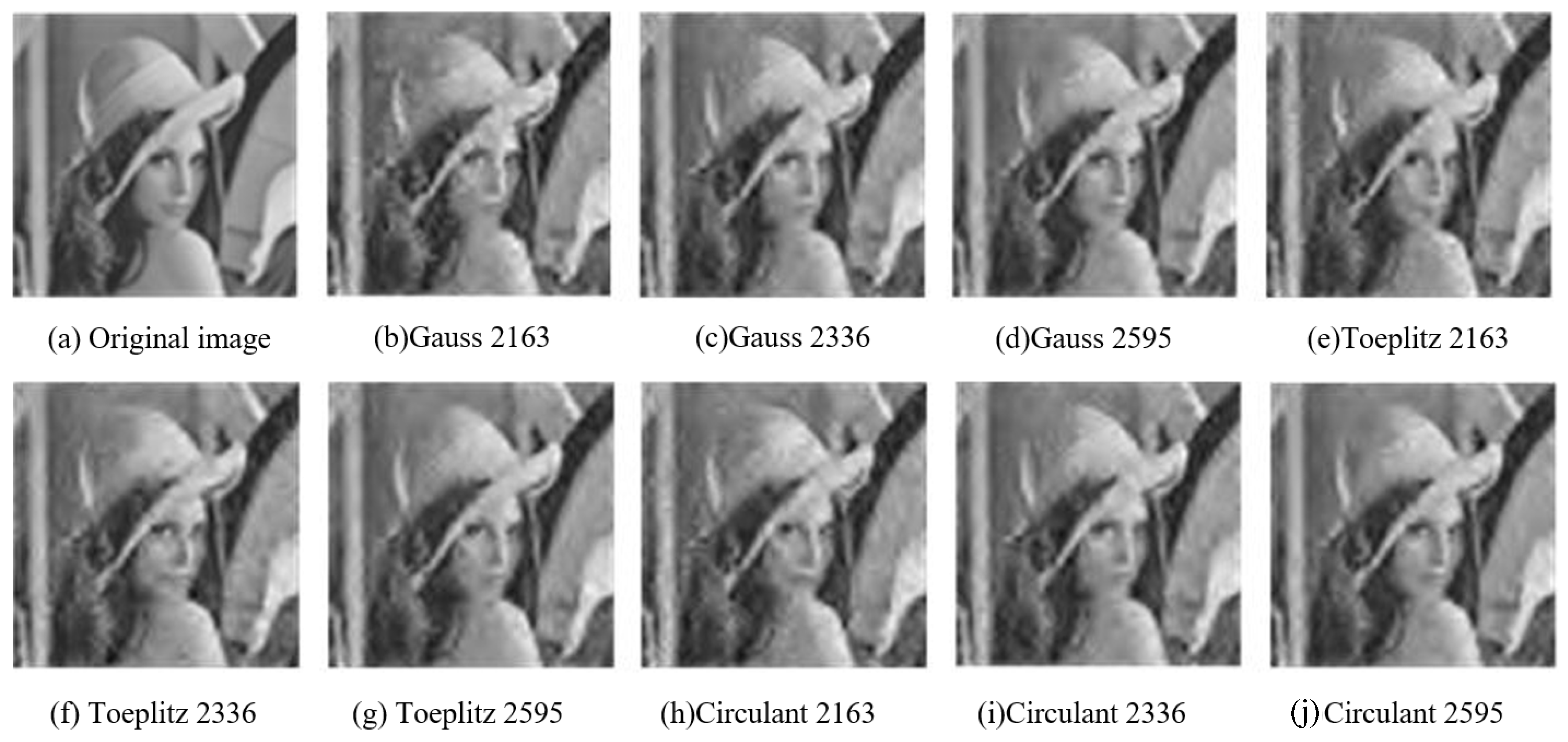 Applsci 12 04536 g003 550