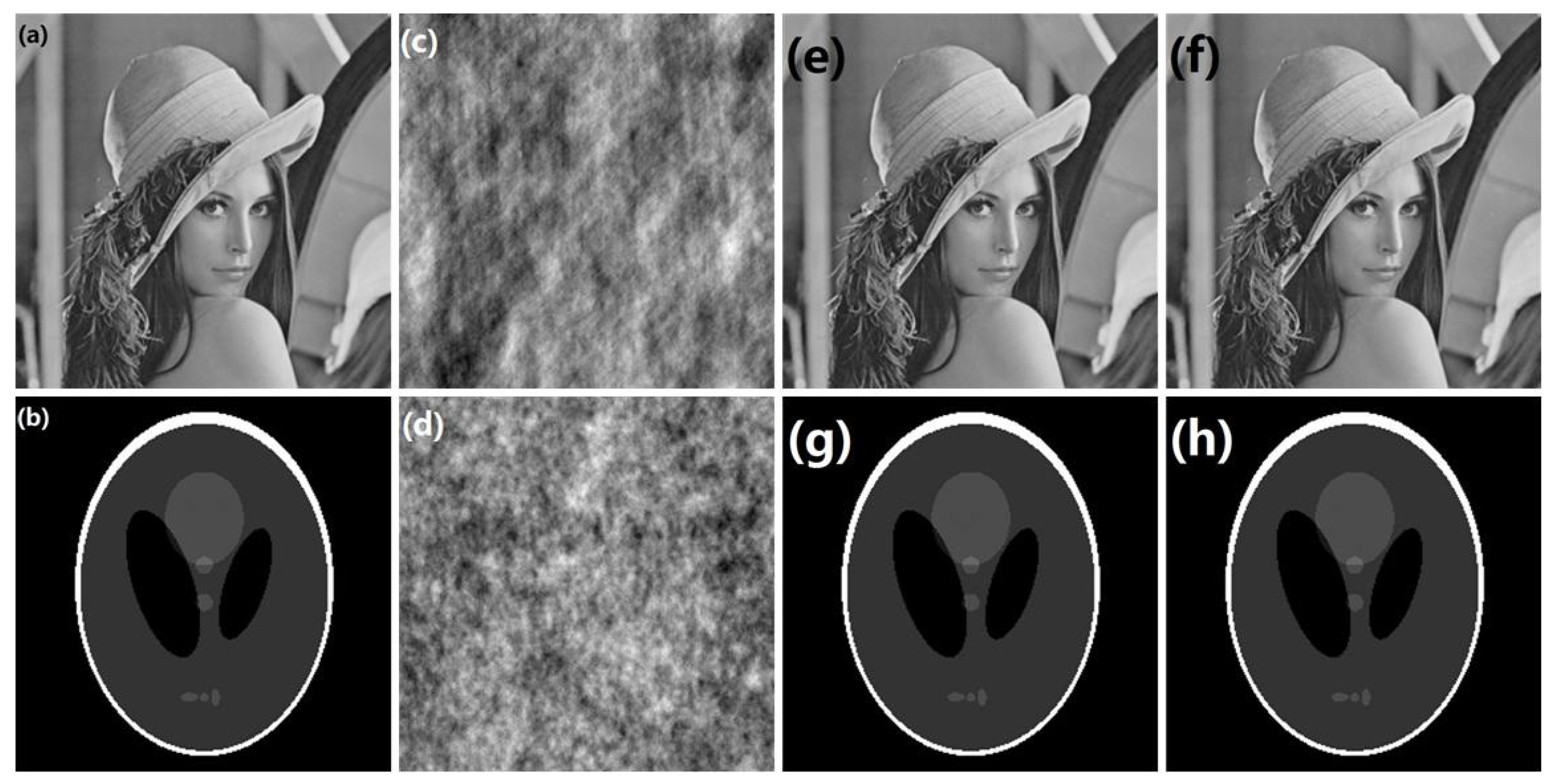 Applsci 12 04536 g007 550