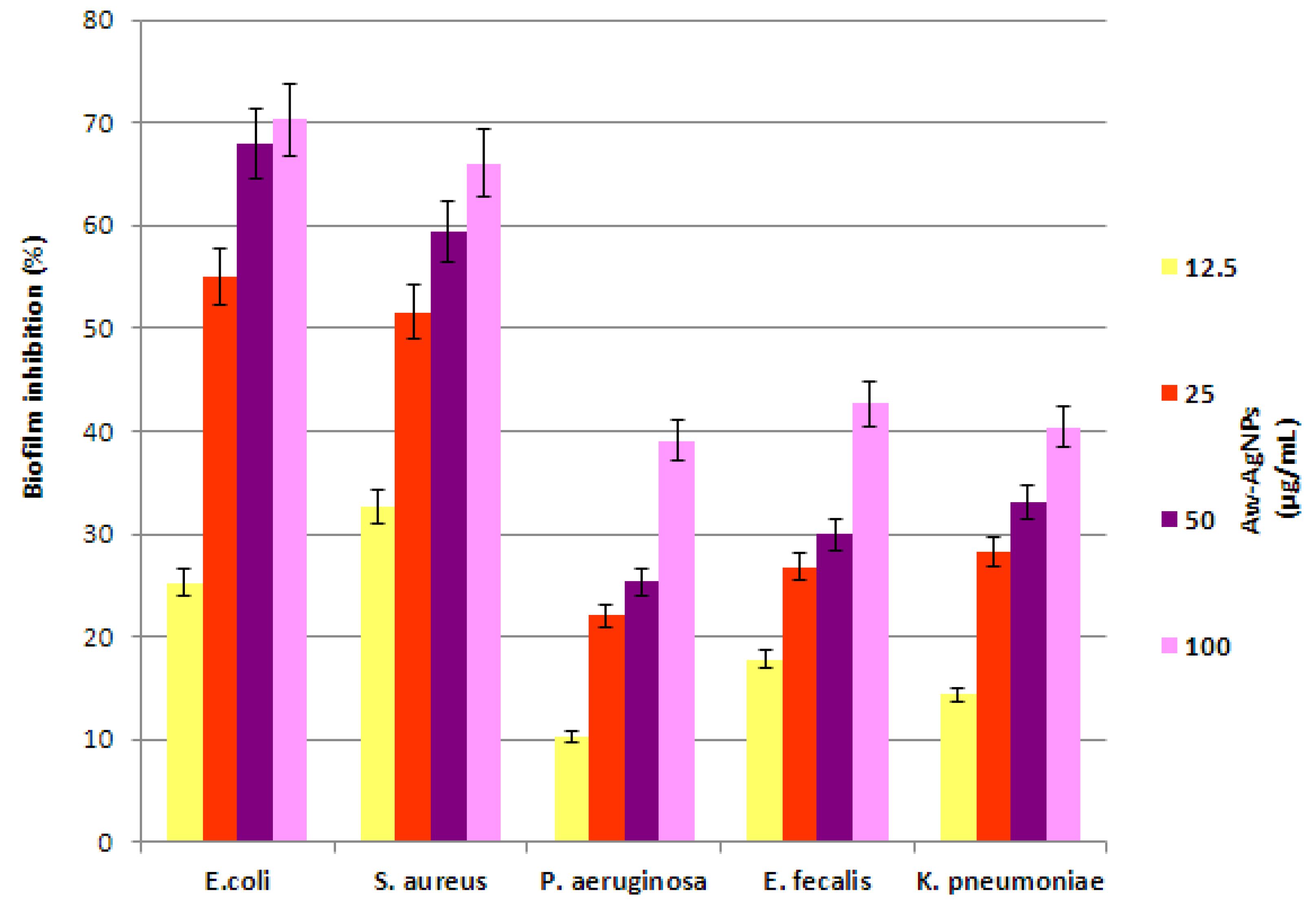 Applsci 12 04537 g006