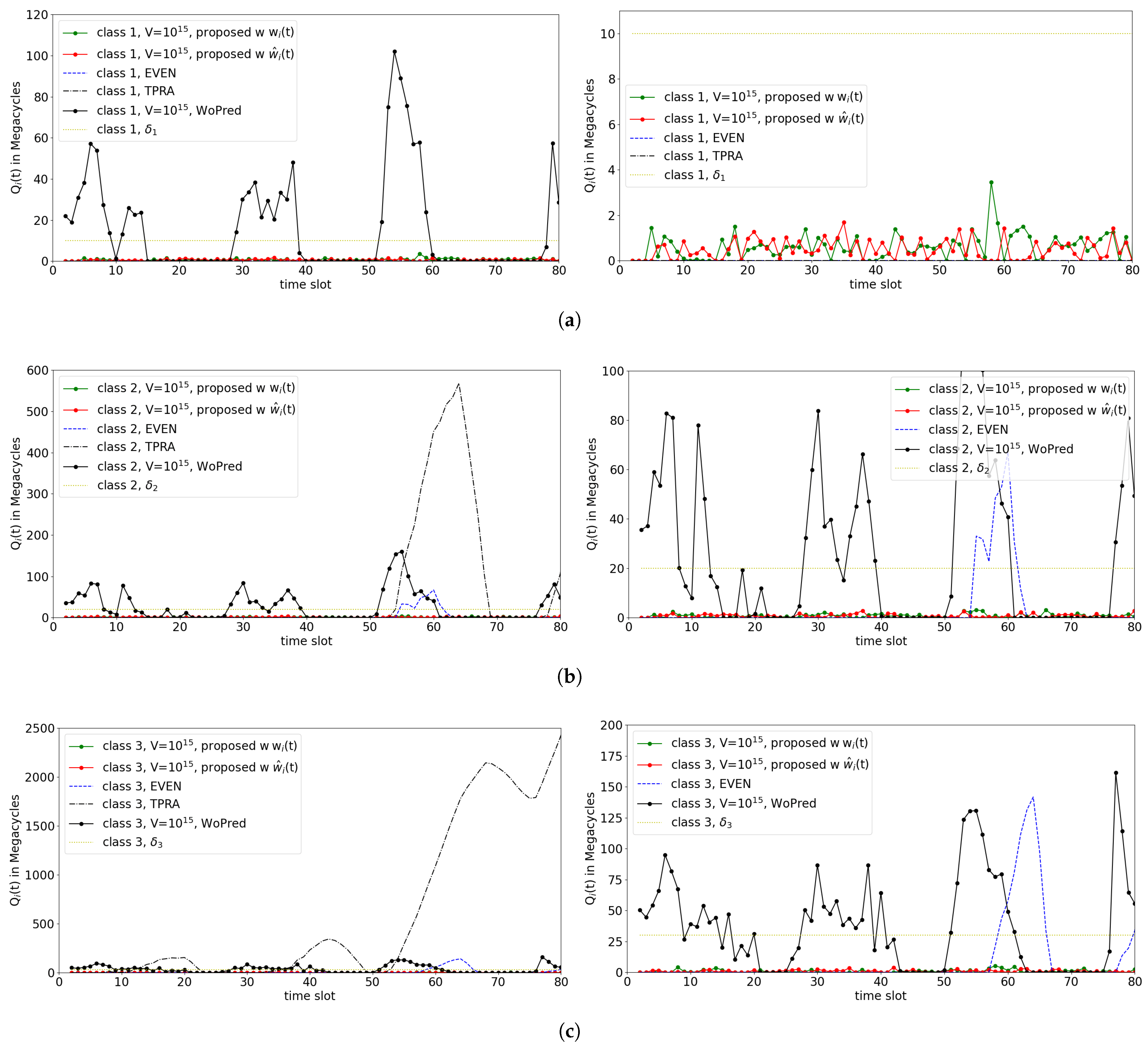 Applsci 12 04539 g003