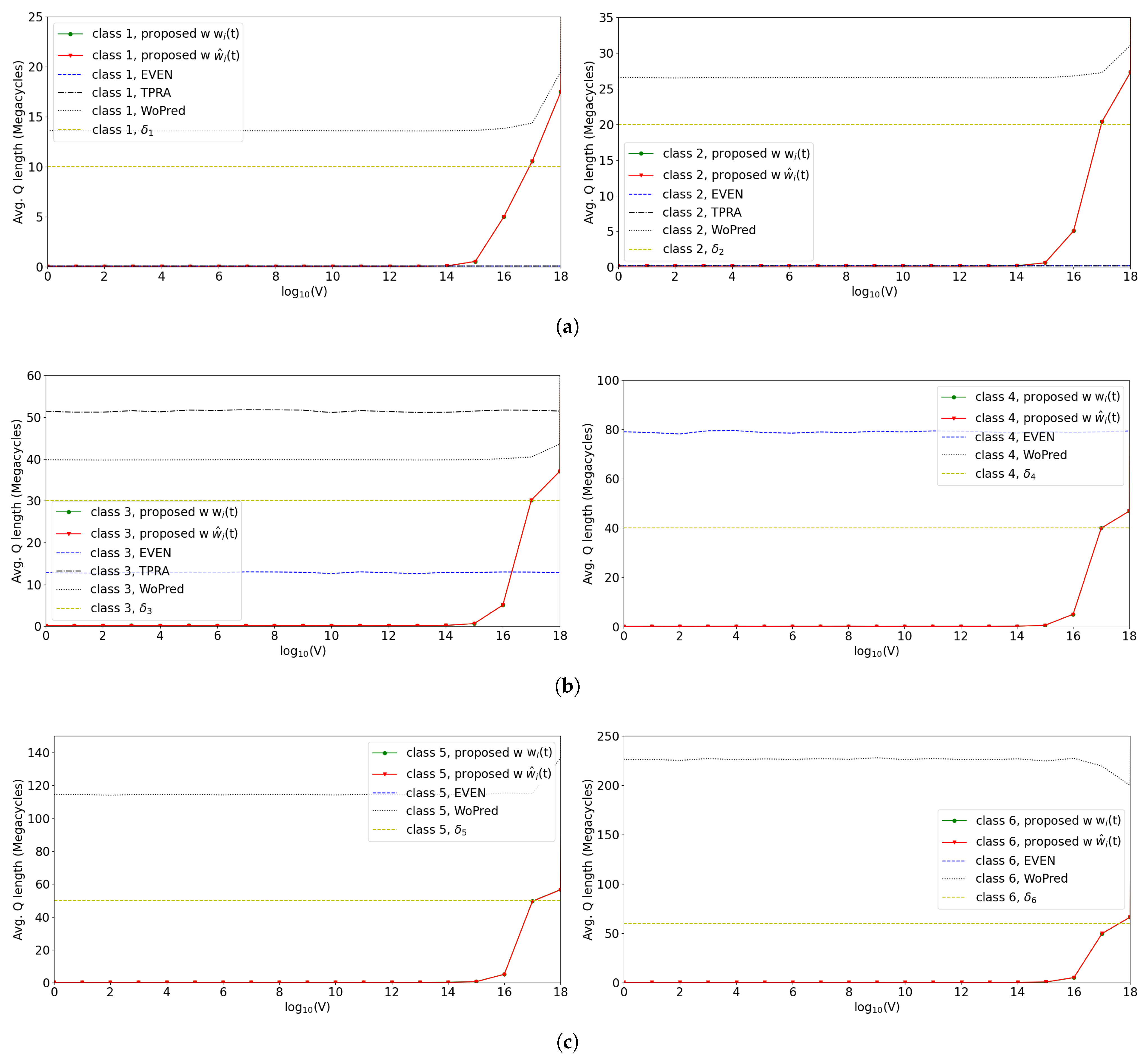 Applsci 12 04539 g008