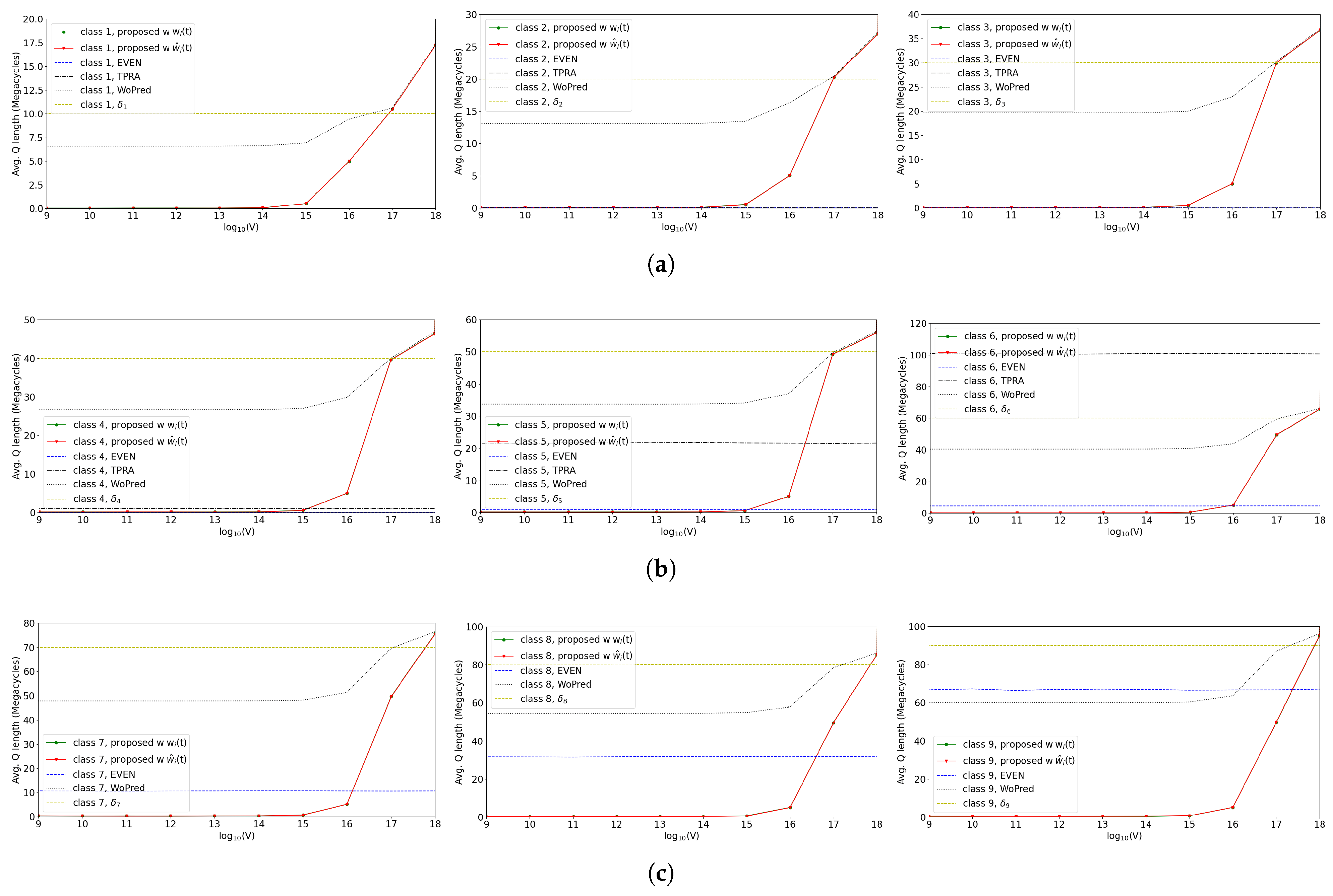 Applsci 12 04539 g009