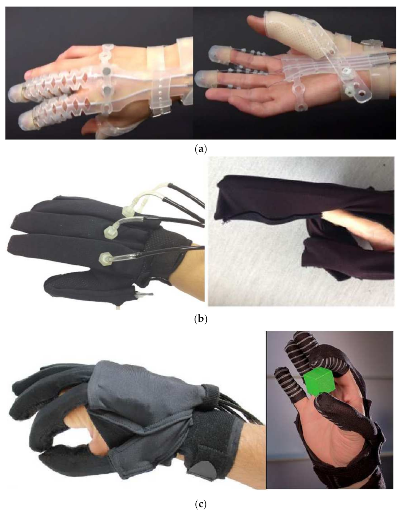 Applsci 12 04540 g005 Applsci 12 04540 g005