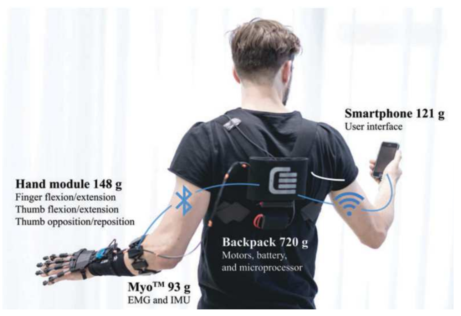 Applsci 12 04540 g008 Applsci 12 04540 g008