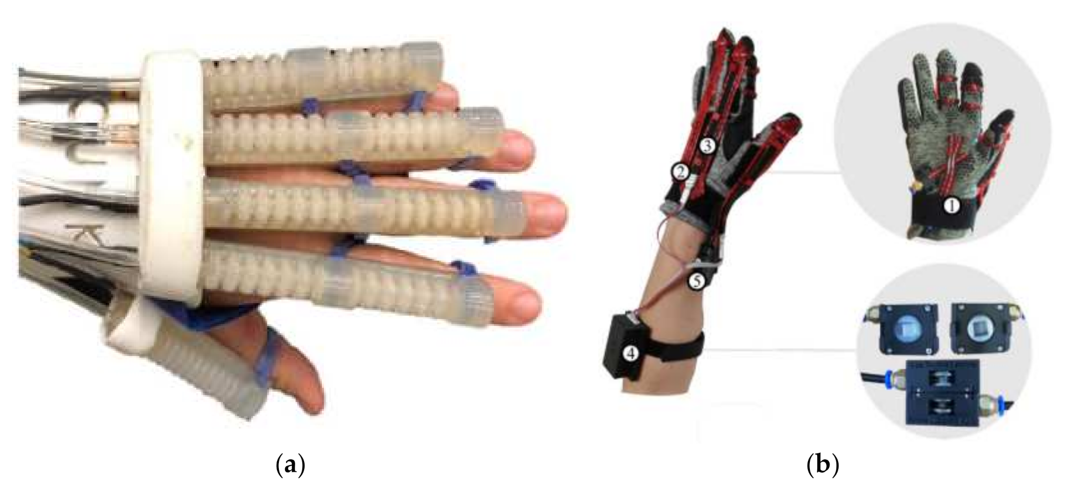 Applsci 12 04540 g009 Applsci 12 04540 g009