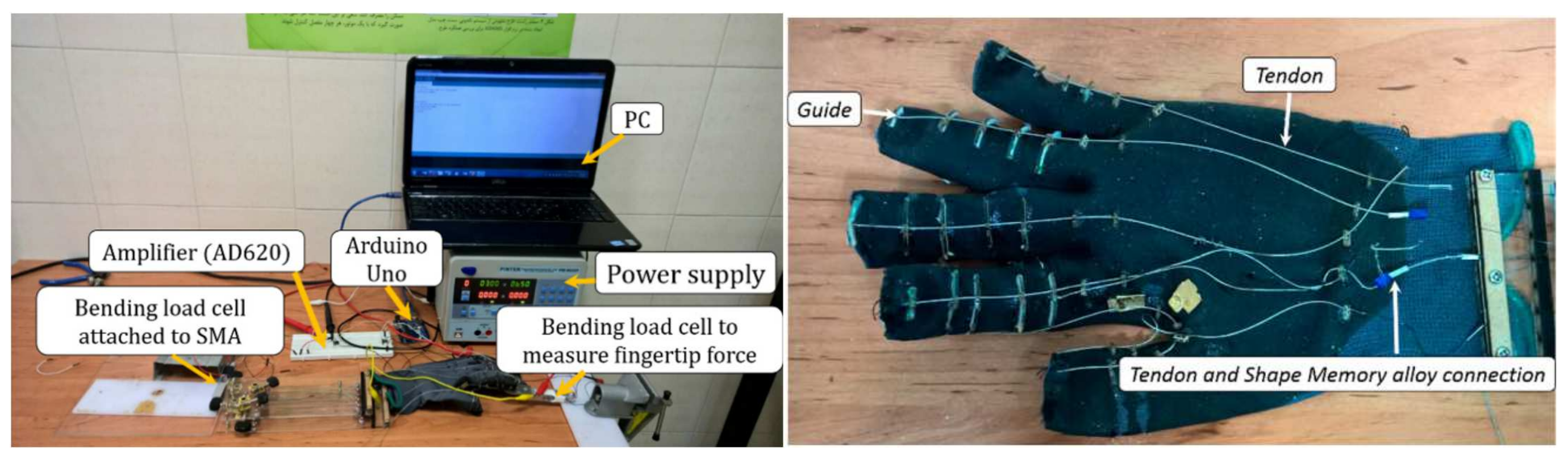 Applsci 12 04540 g012 Applsci 12 04540 g012