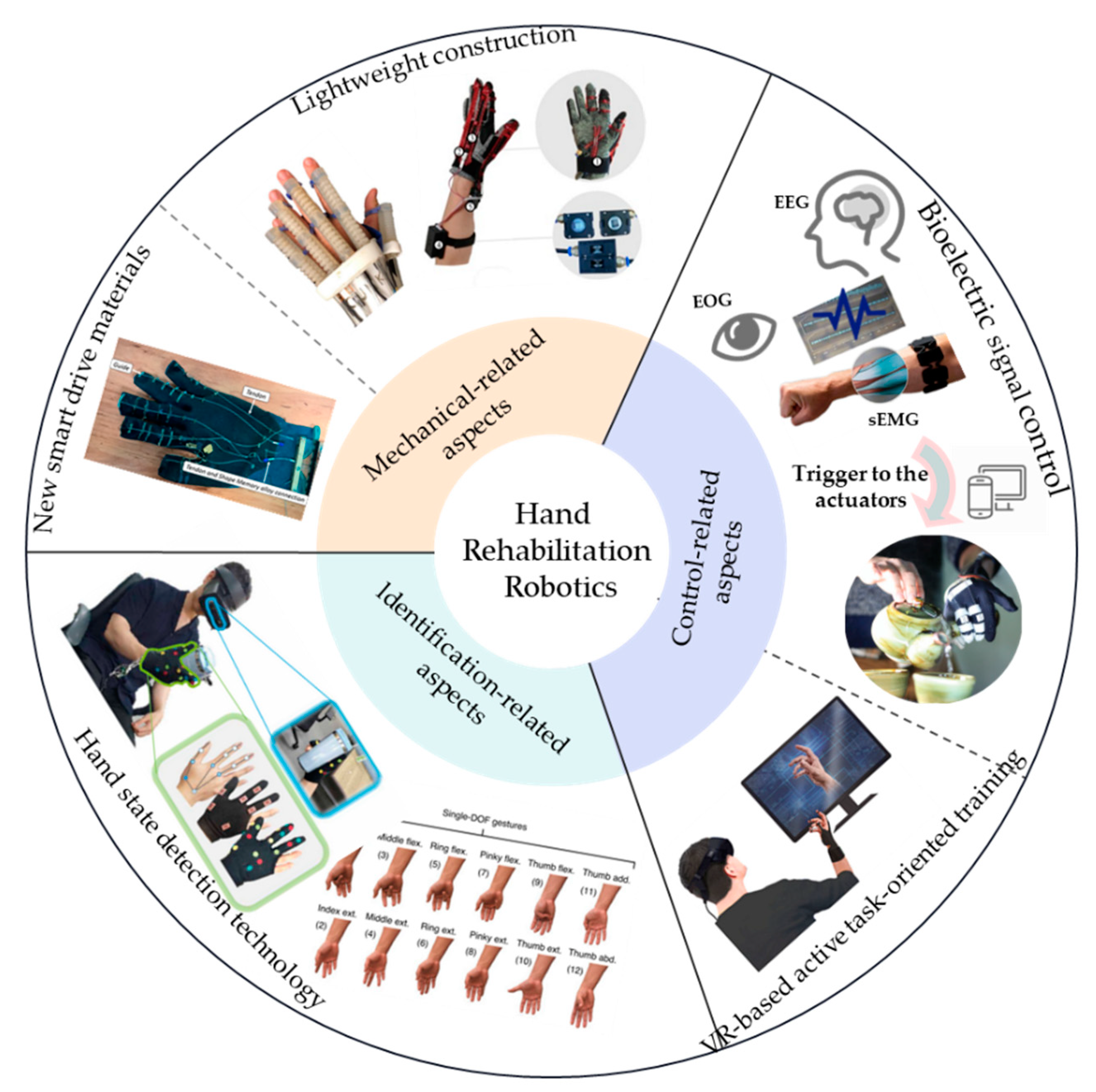 Applsci 12 04540 g014 Applsci 12 04540 g014
