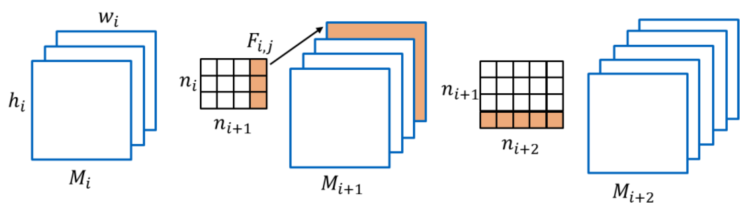 Applsci 12 04541 g003 550