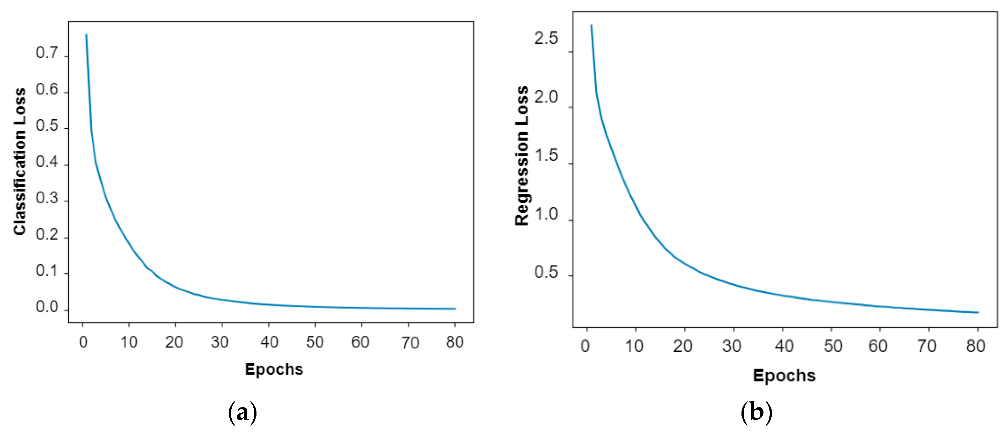 Applsci 12 04541 g011 550