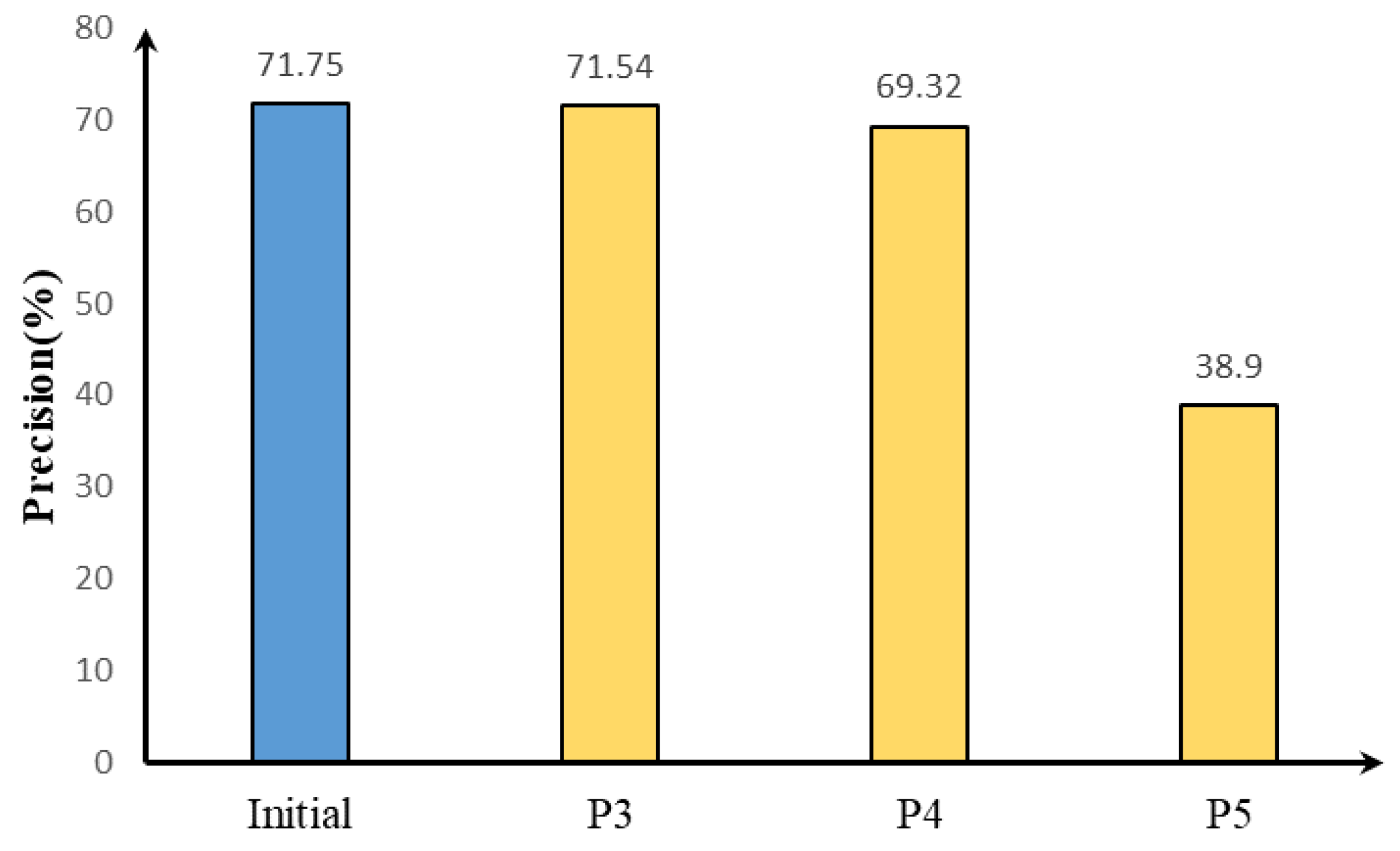 Applsci 12 04541 g012 550