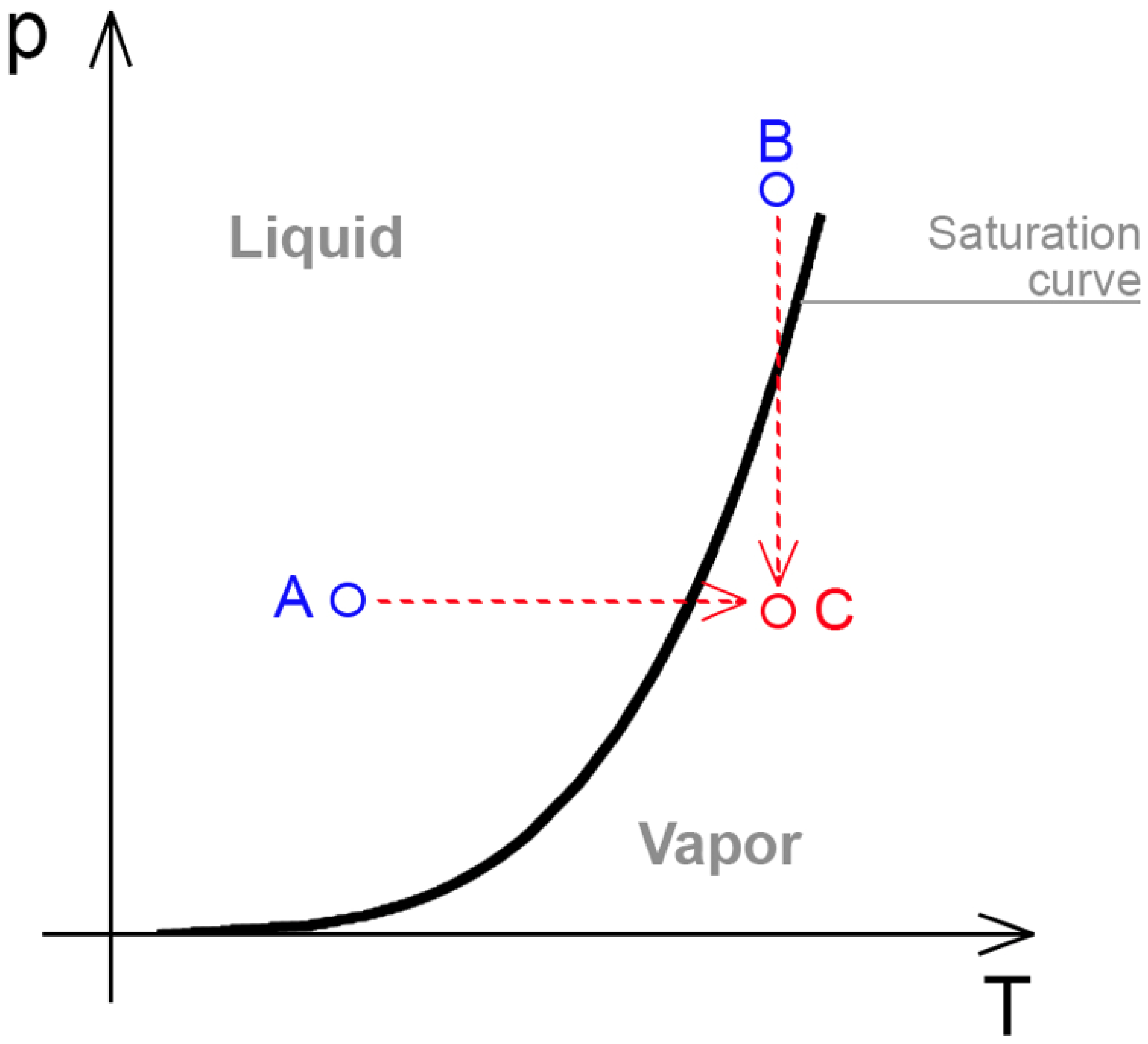 Applsci 12 04542 g002 550