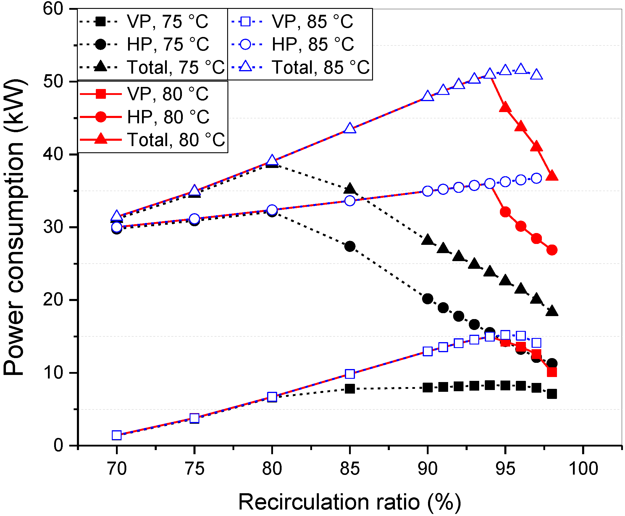 Applsci 12 04542 g007 550