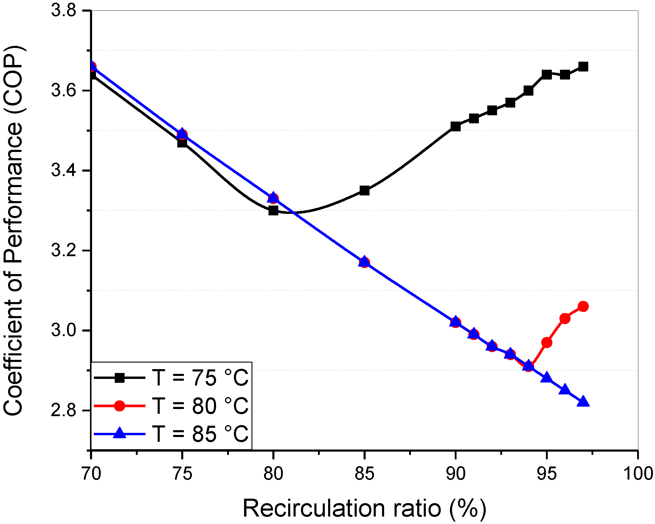 Applsci 12 04542 g008 550
