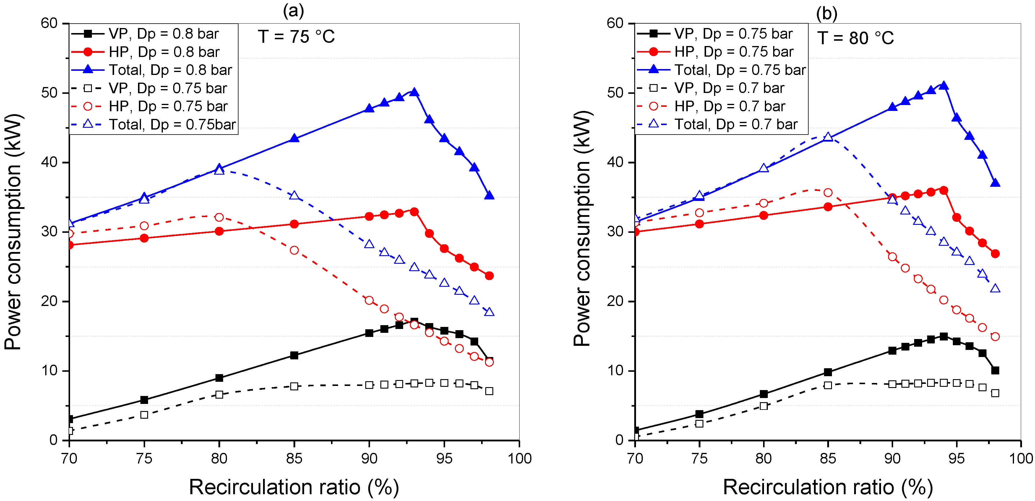 Applsci 12 04542 g012 550