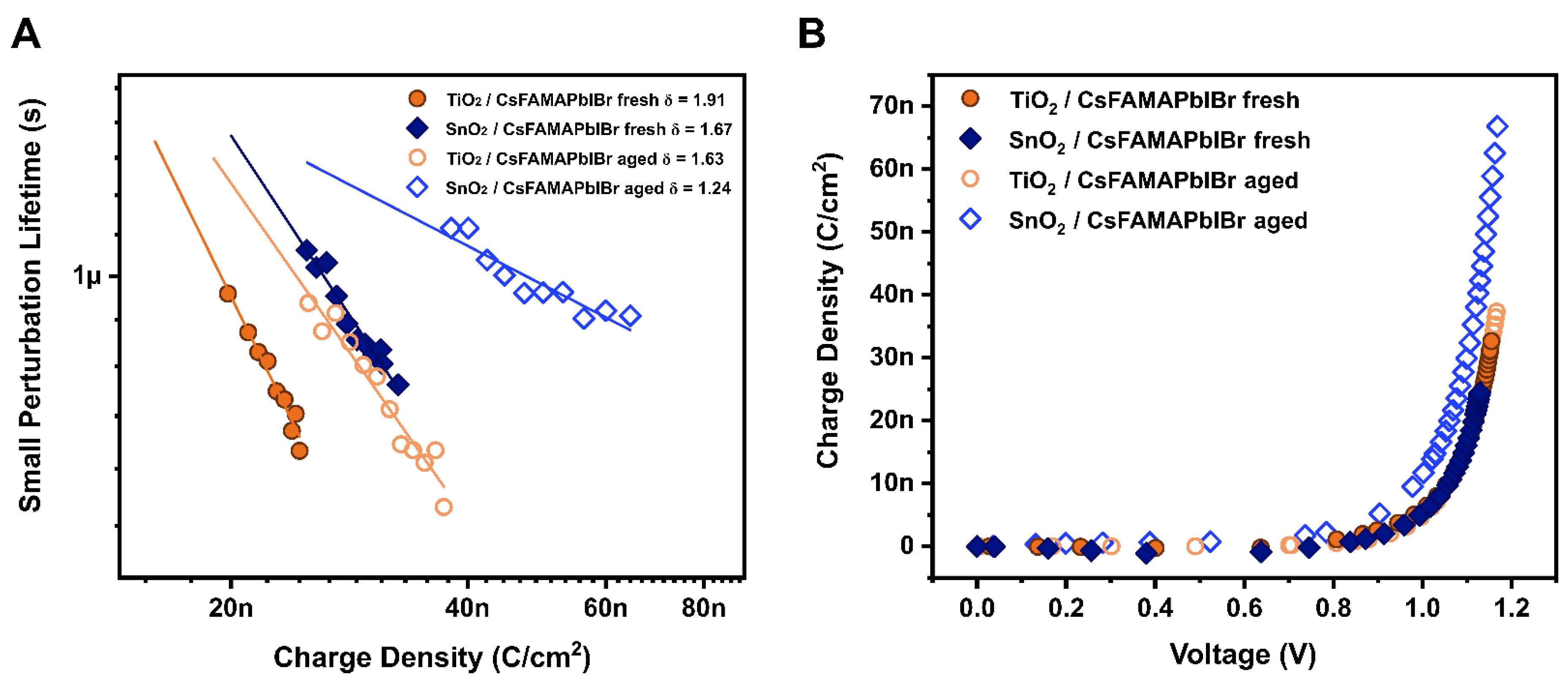 Applsci 12 04545 g002 550
