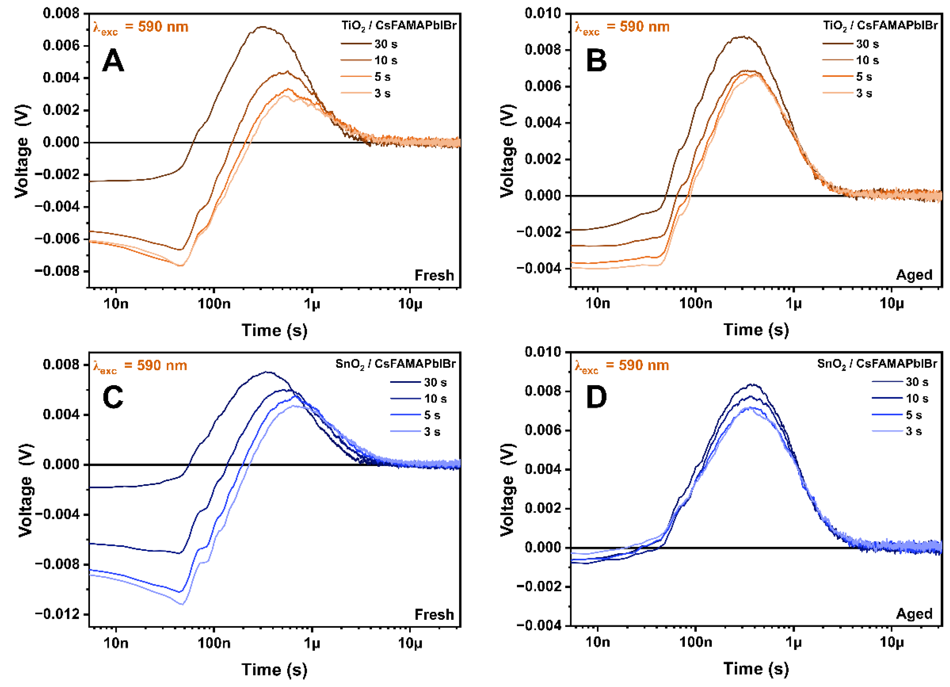 Applsci 12 04545 g004 550