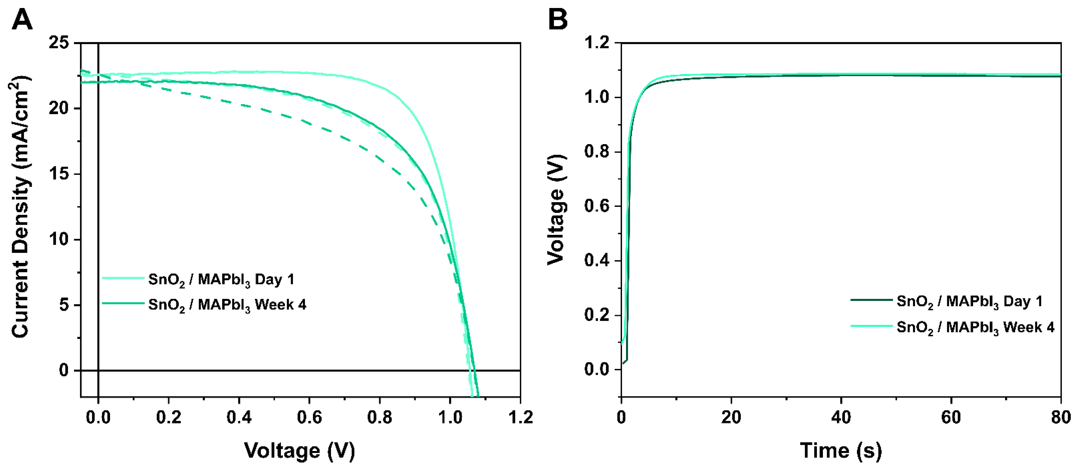 Applsci 12 04545 g005 550